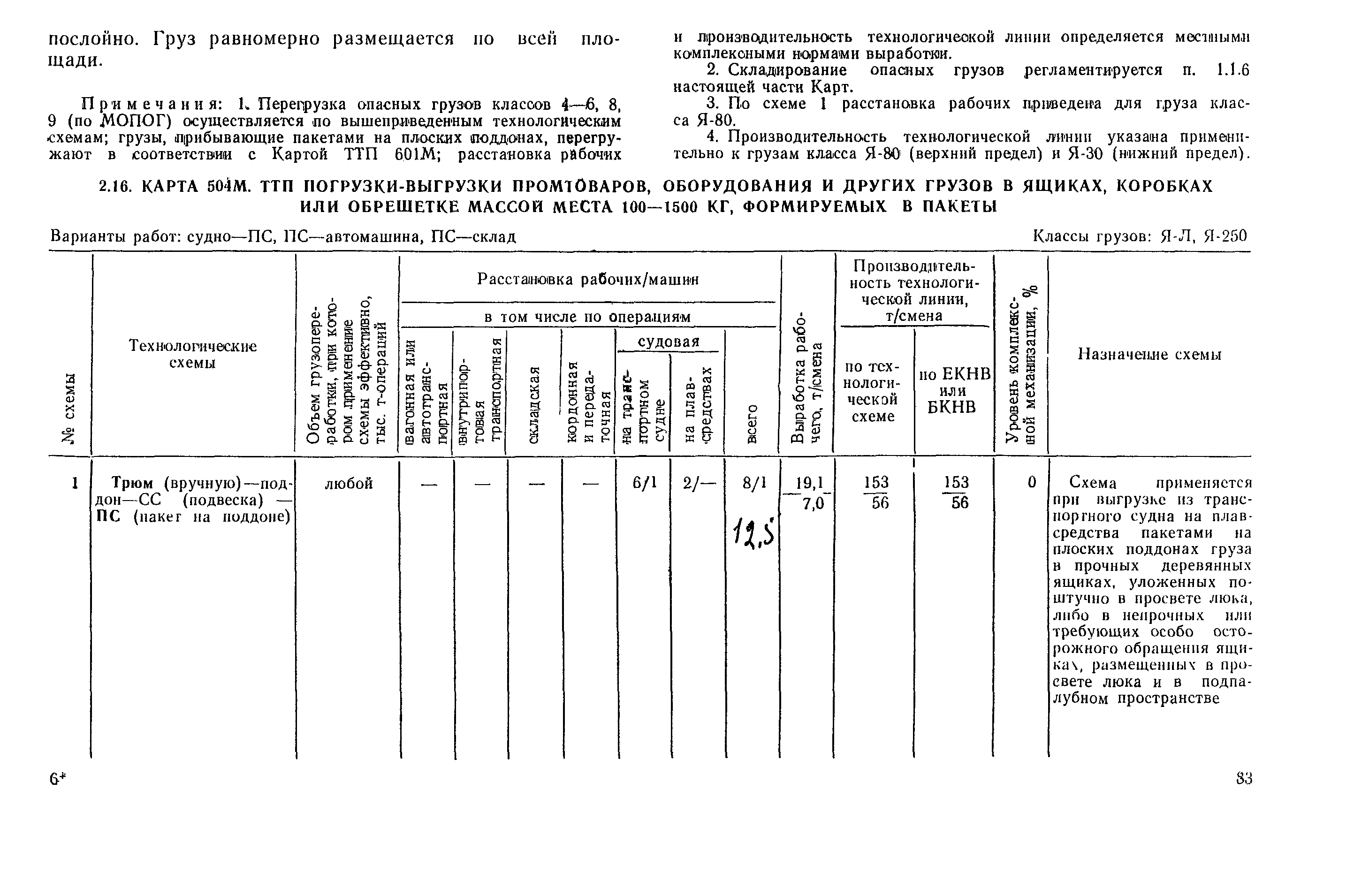 РД 31.41.03-79