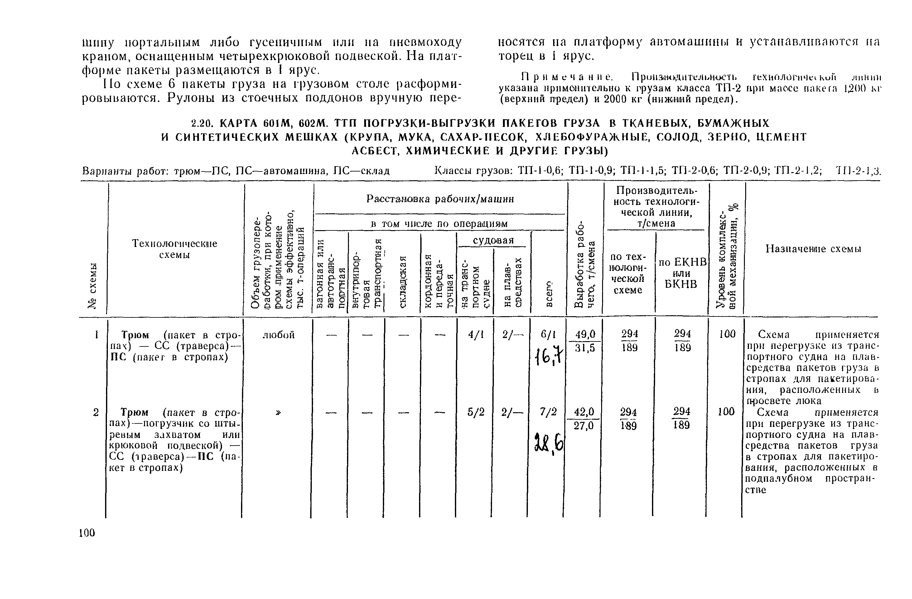 РД 31.41.03-79