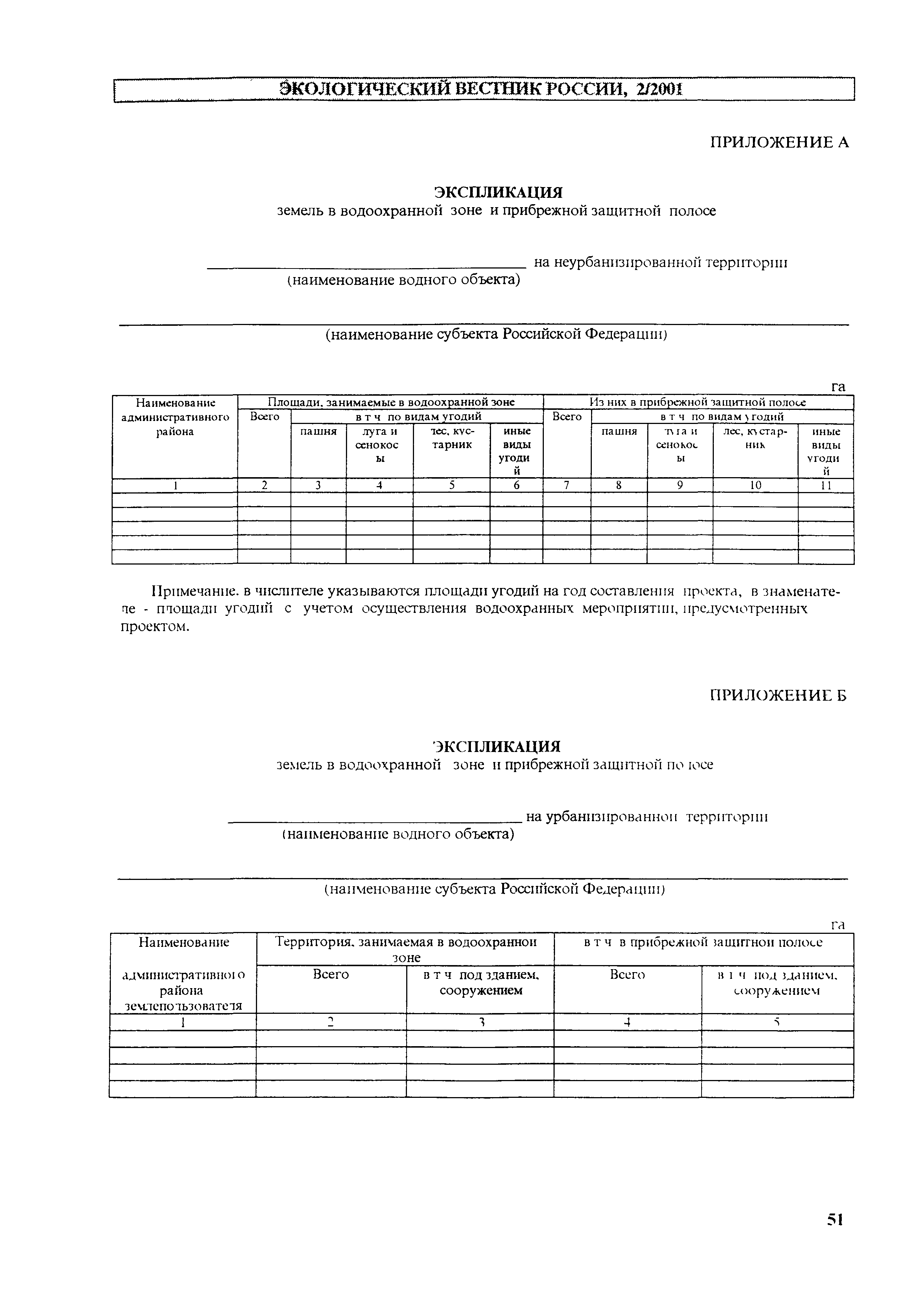 Методические указания 