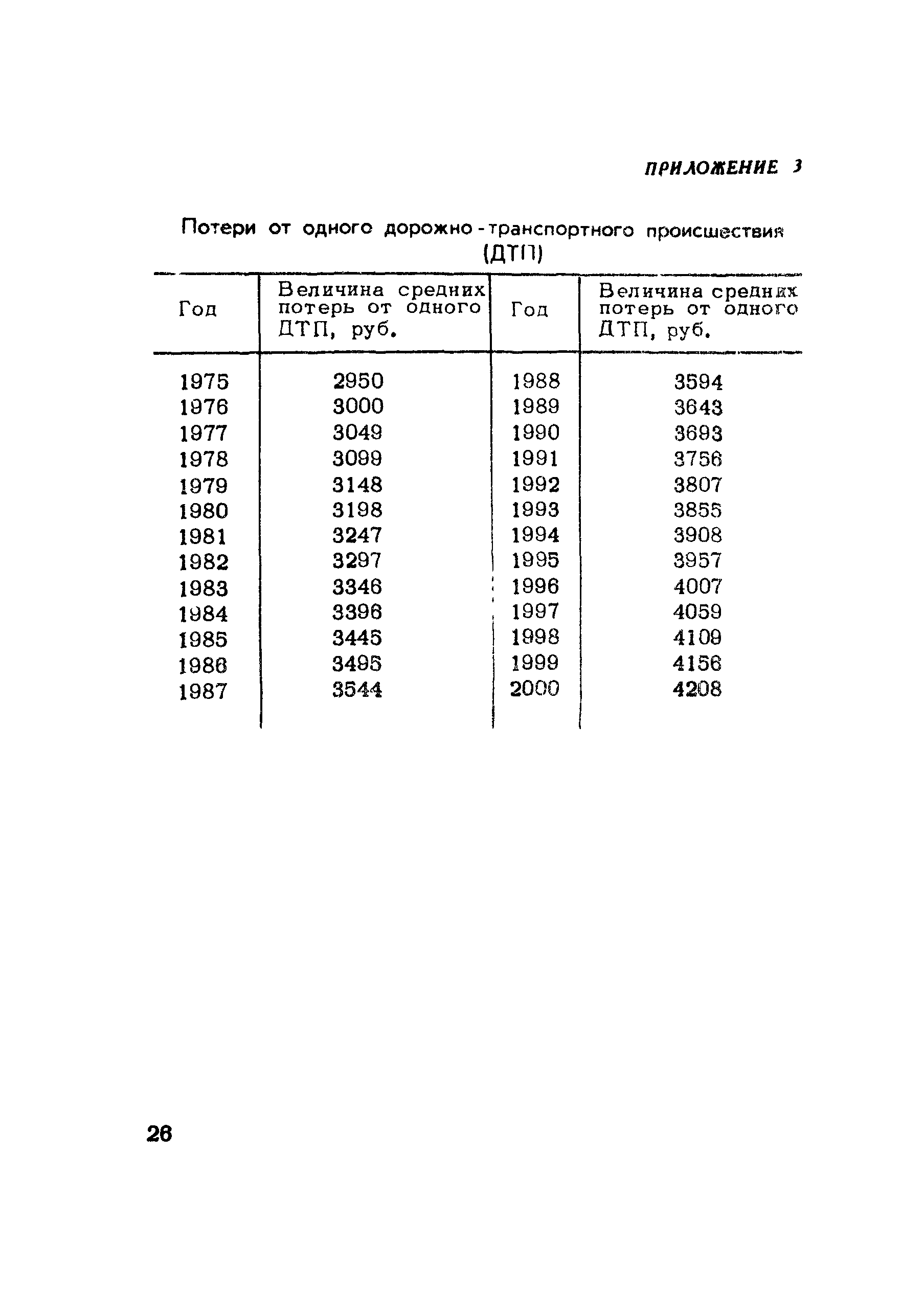 Методические рекомендации 