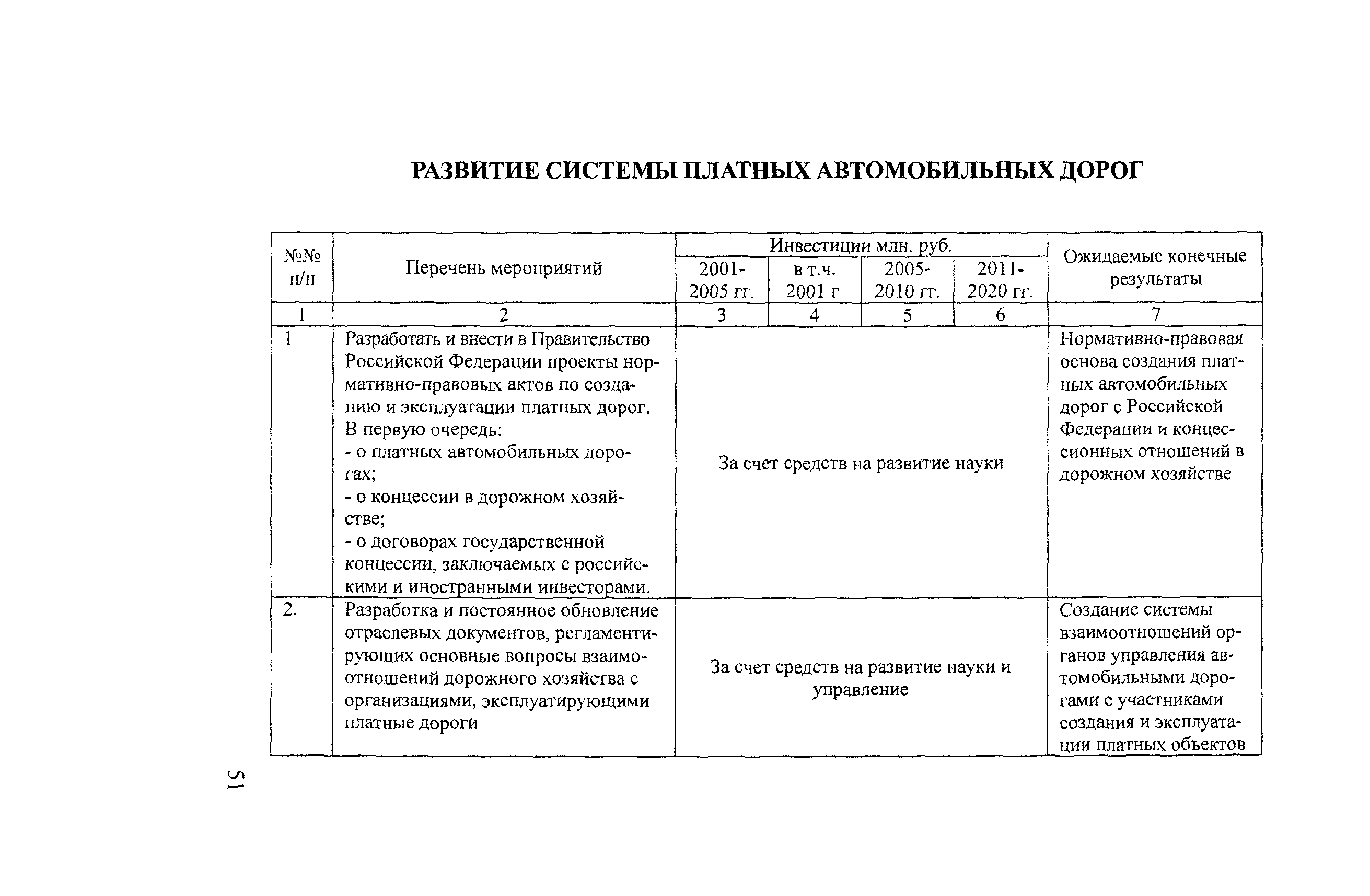 Тематическая подборка 