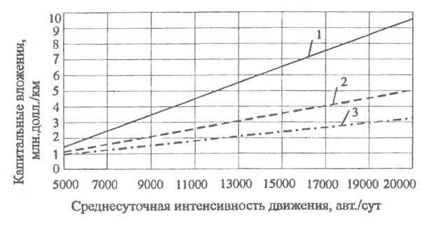 Описание: Описание: вика