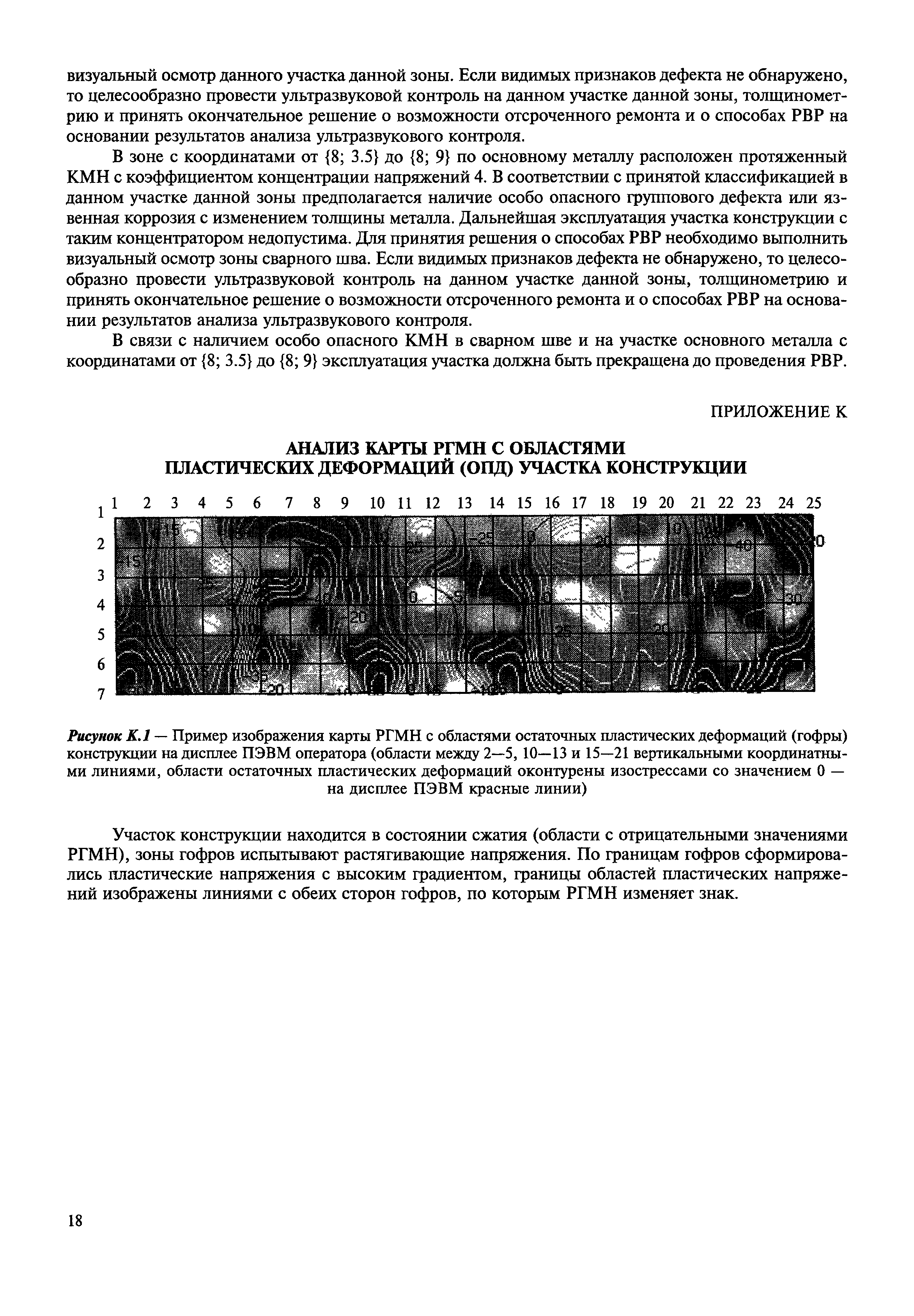 МДС 53-2.2004