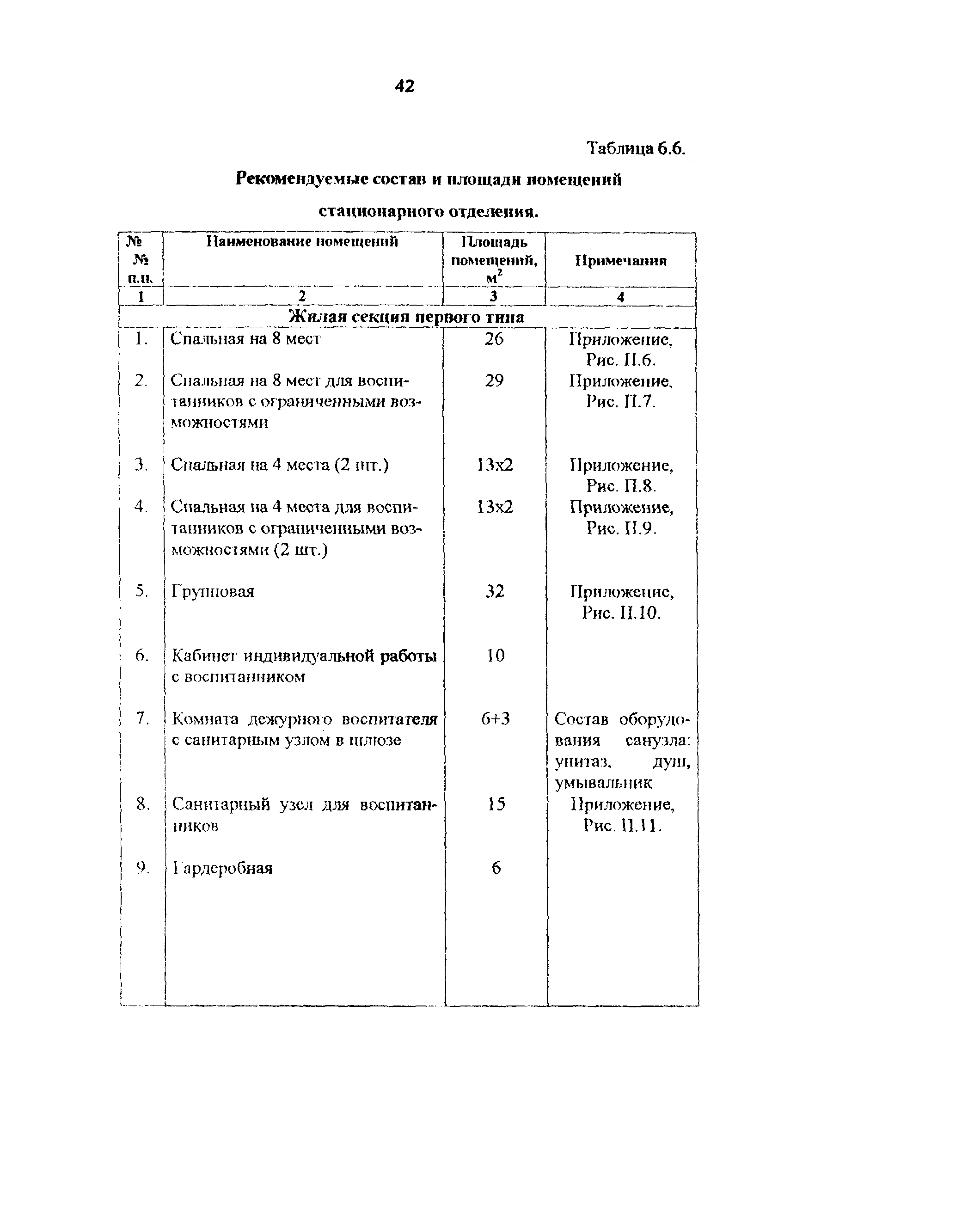 Рекомендации 