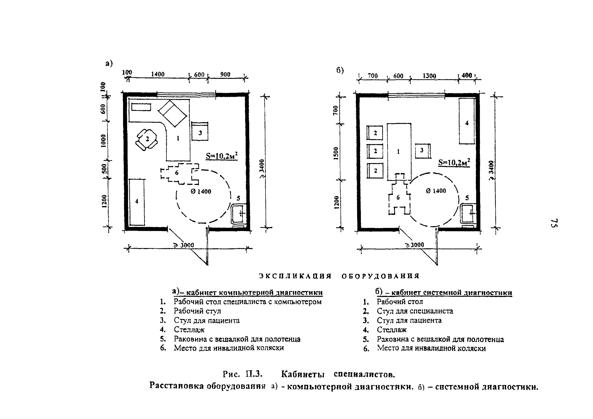 Рекомендации 