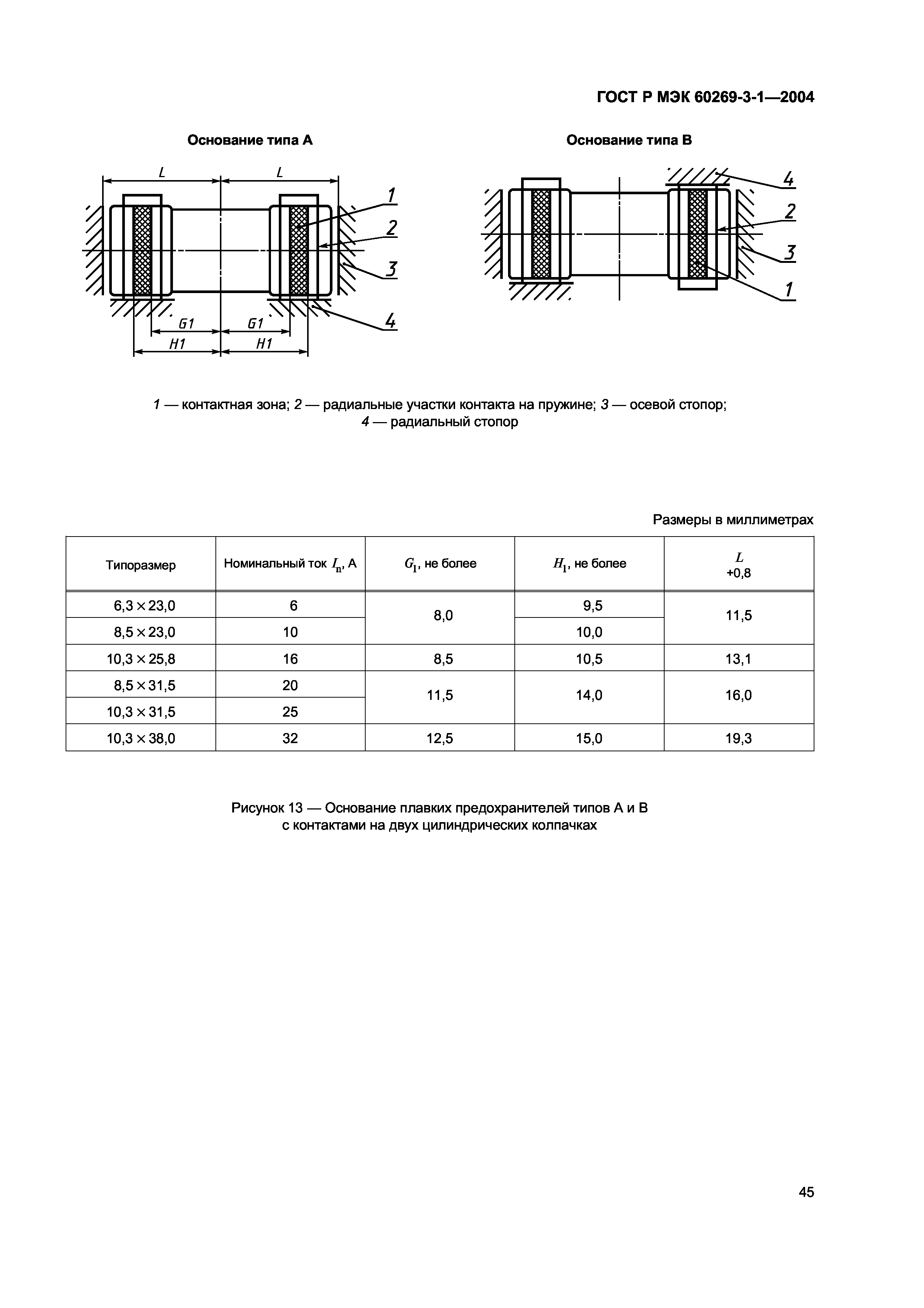 ГОСТ Р МЭК 60269-3-1-2004