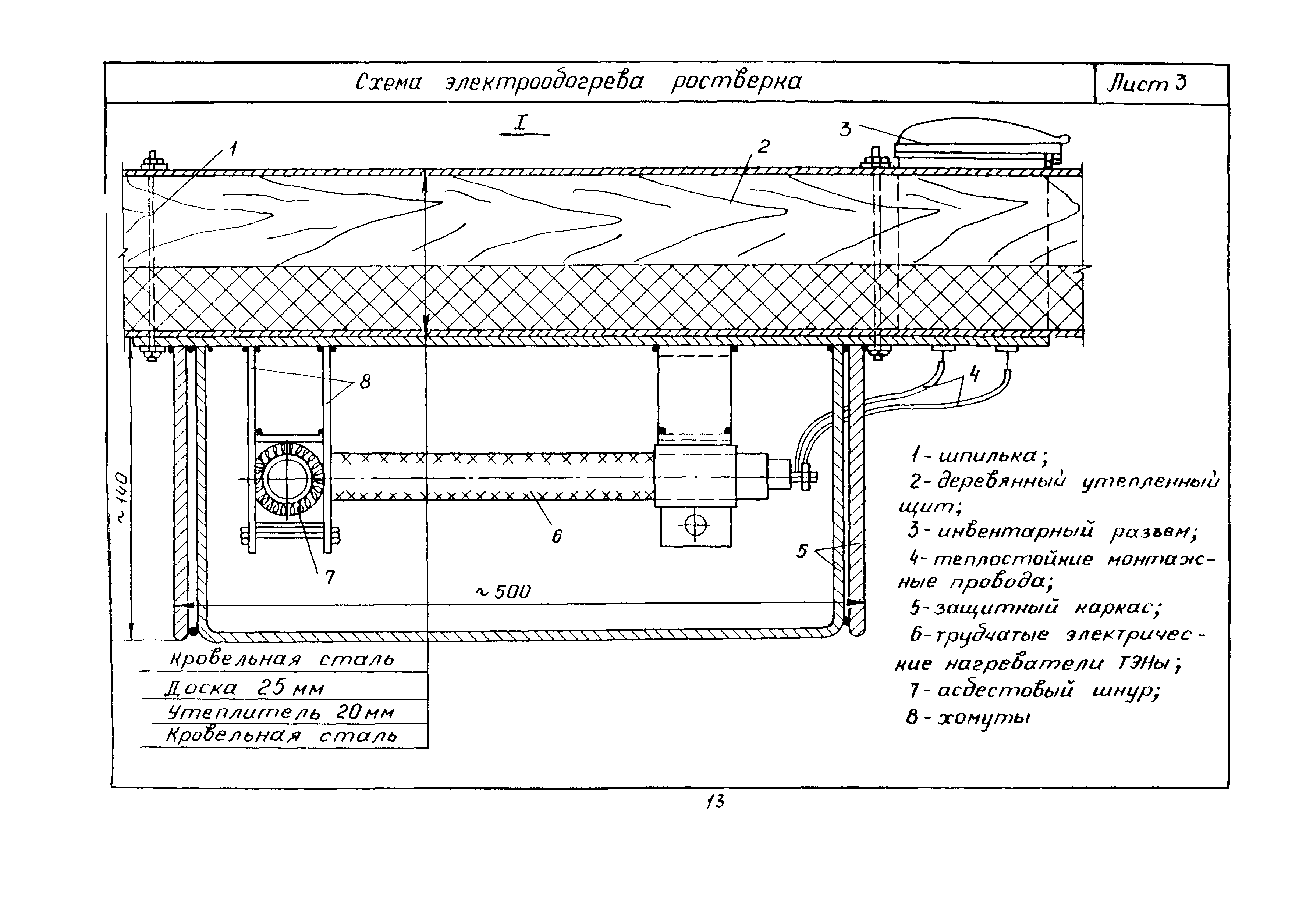 Технологическая карта 