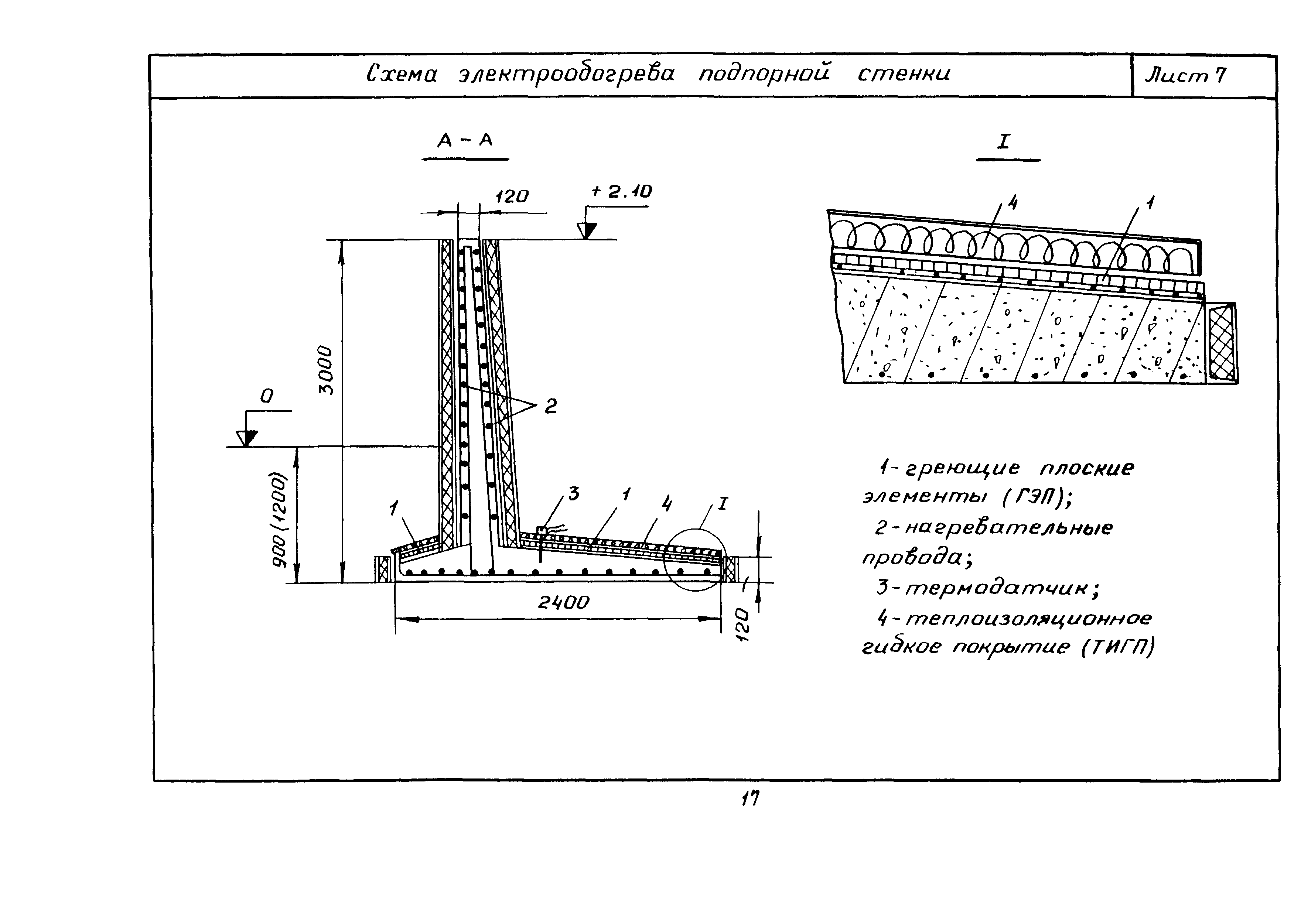 Технологическая карта 