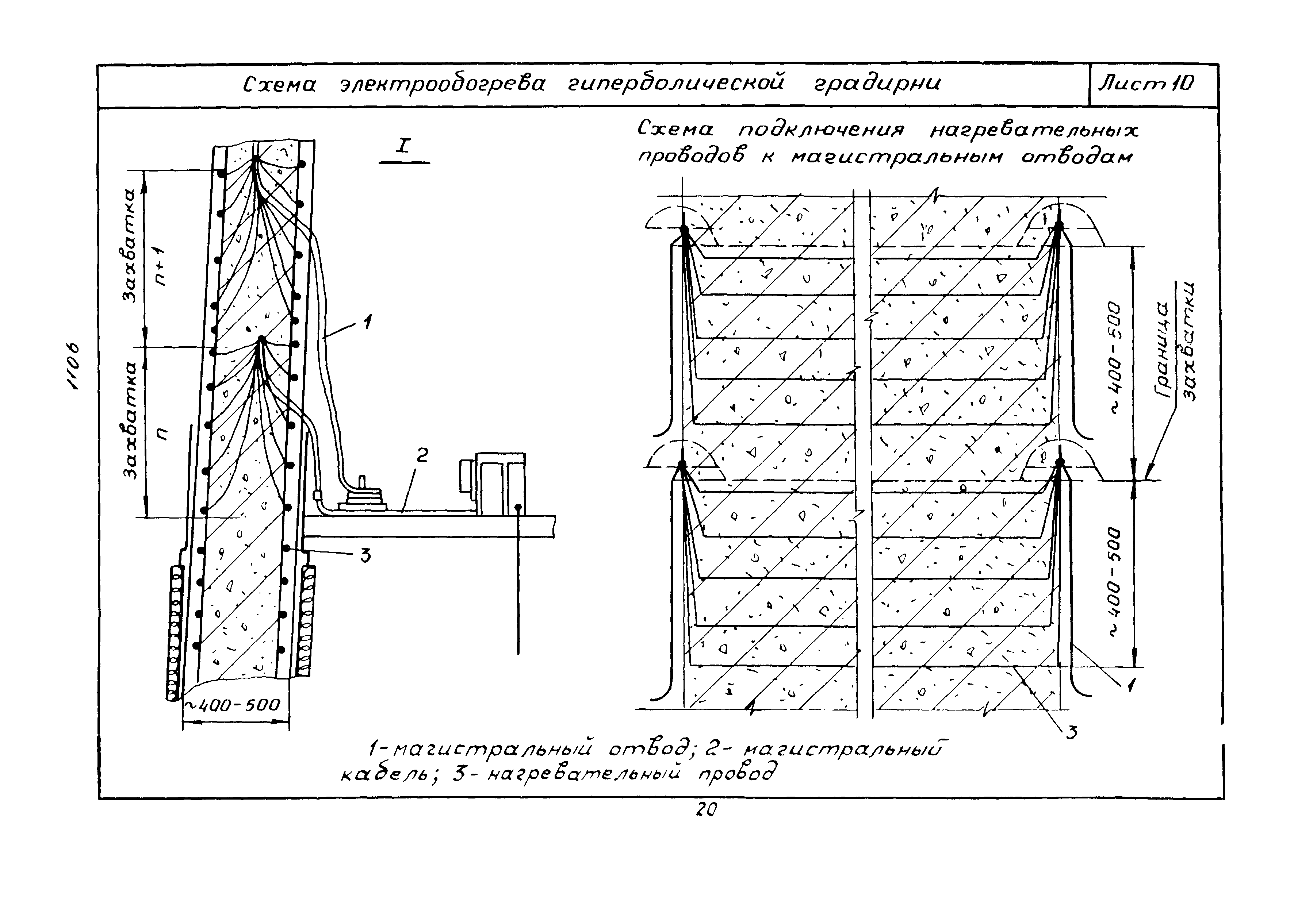 Технологическая карта 