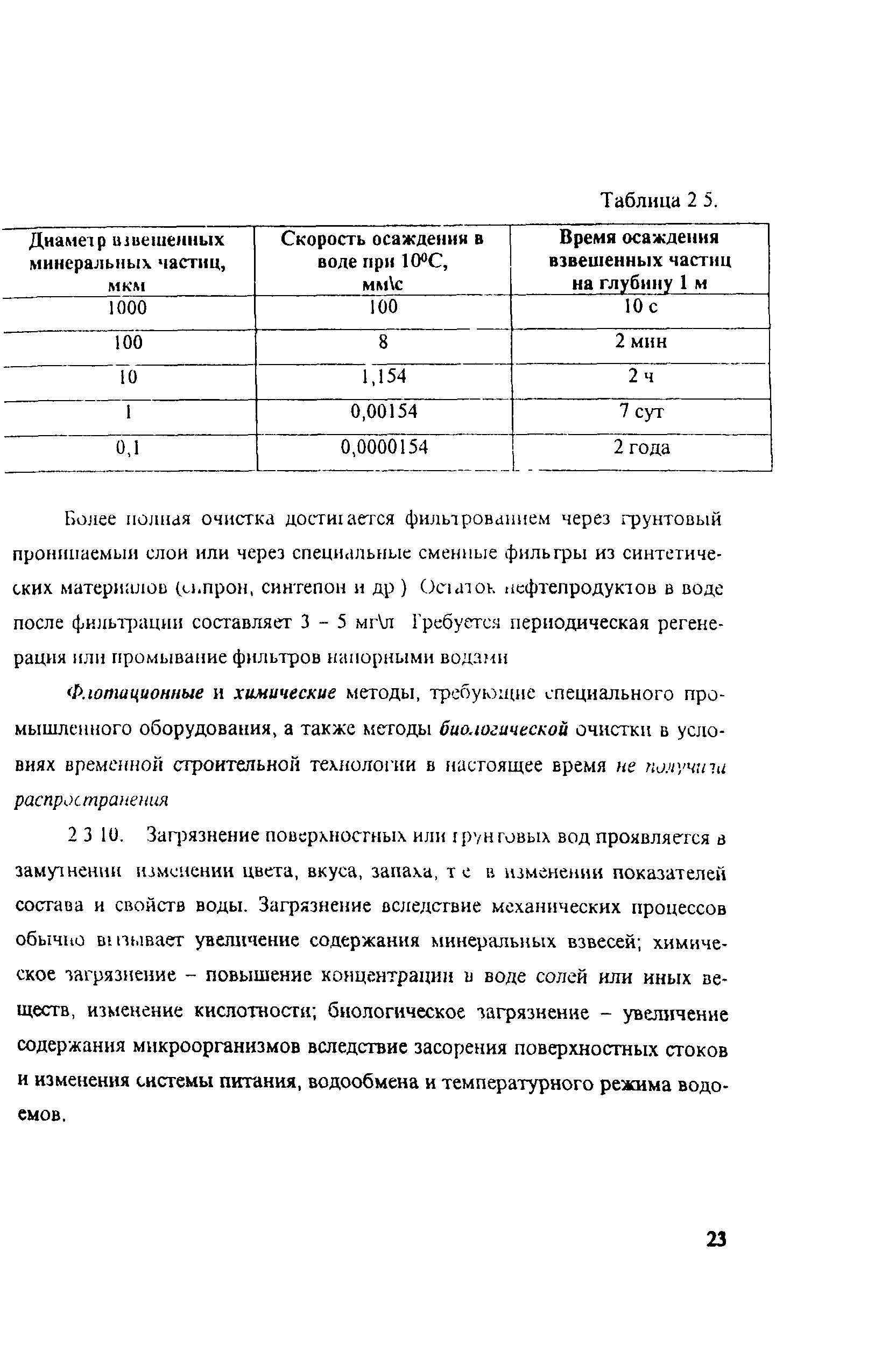 Методические рекомендации 