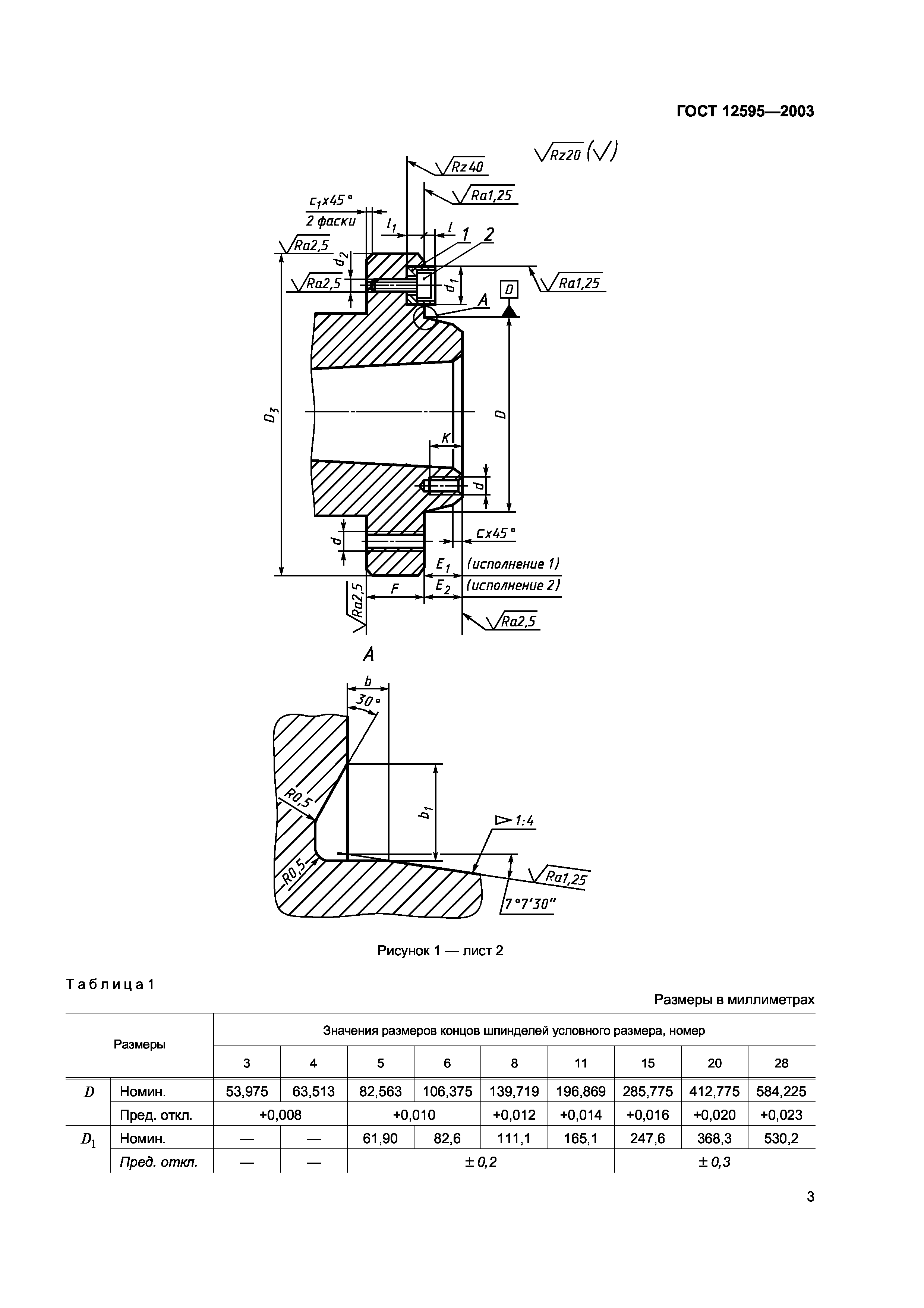 ГОСТ 12595-2003