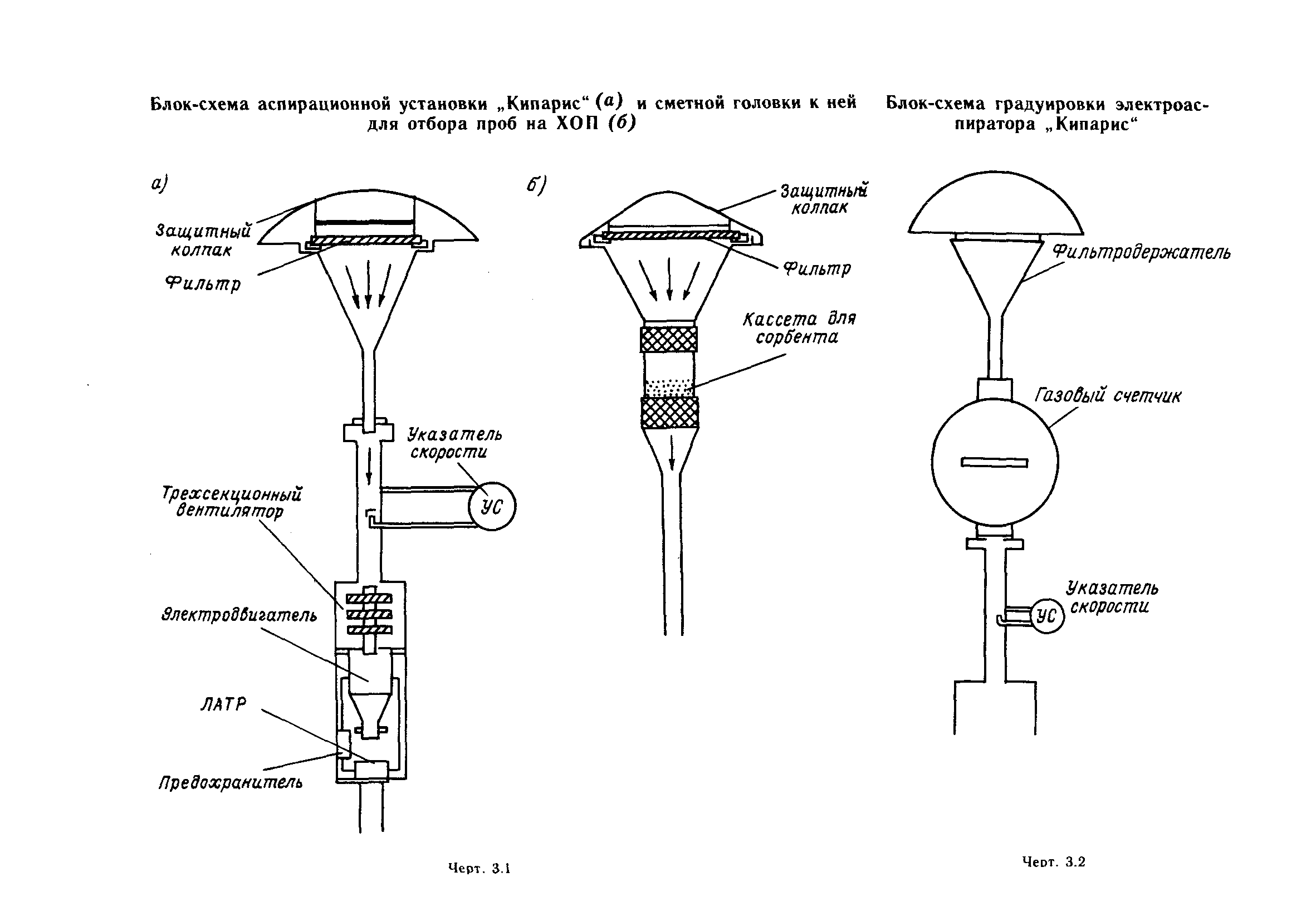 РД 52.04.186-89