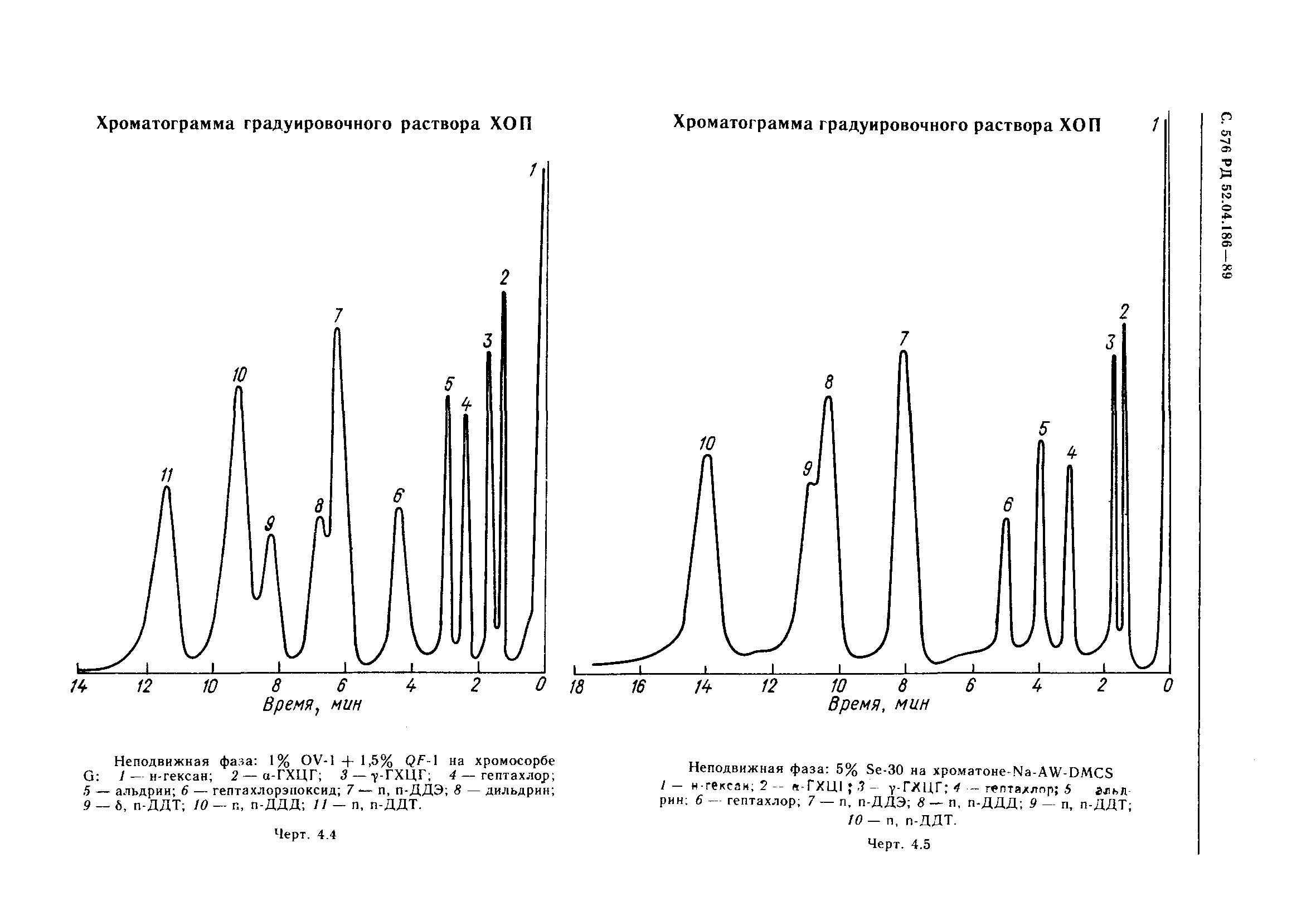 РД 52.04.186-89