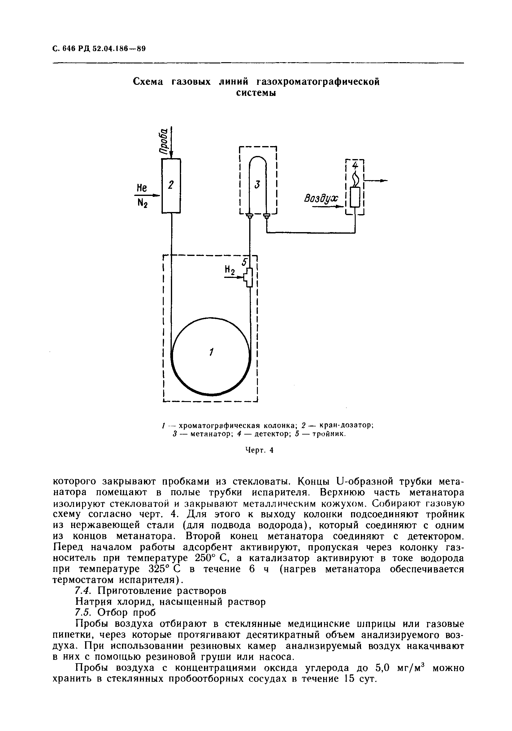 РД 52.04.186-89