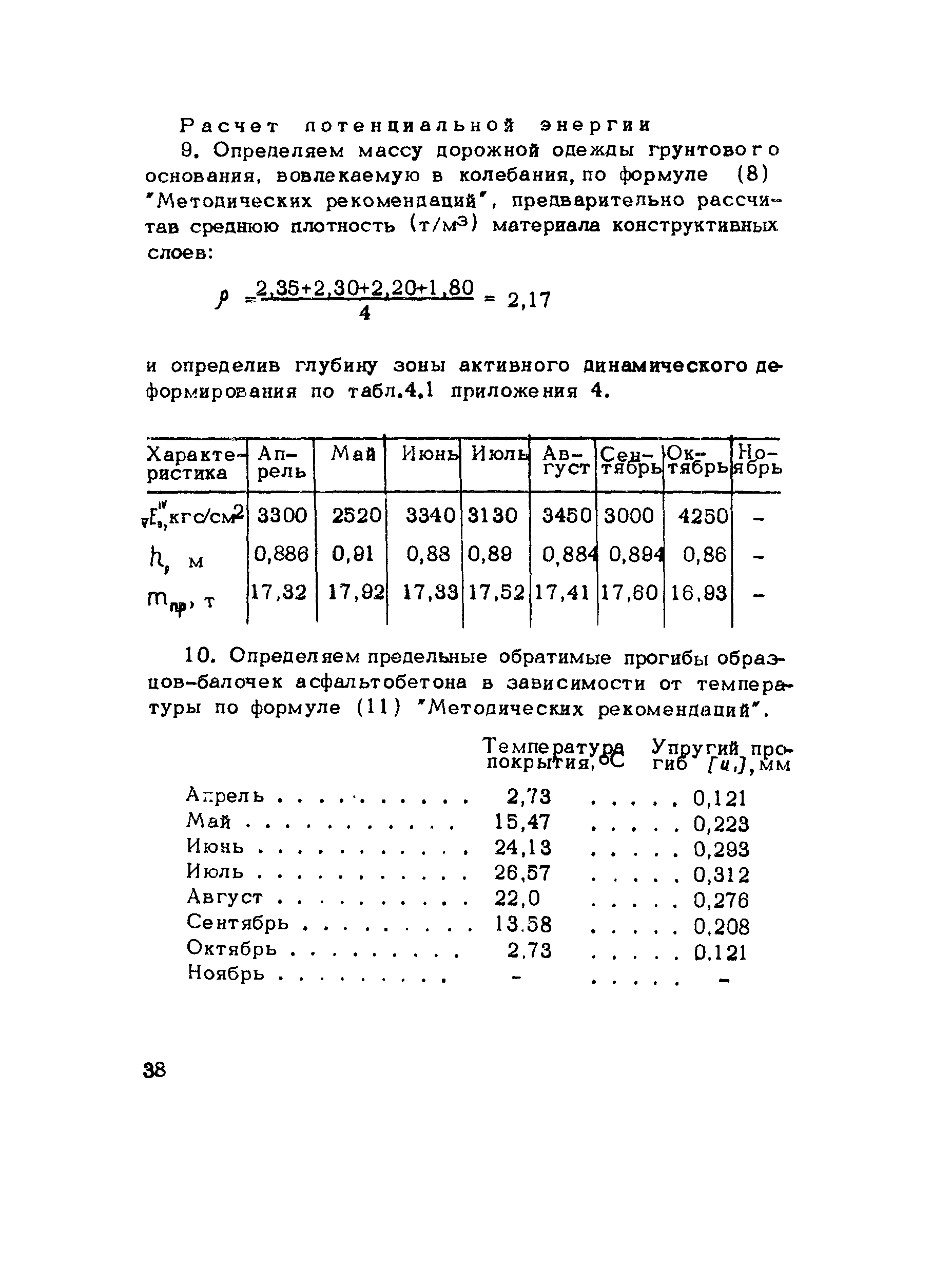 Методические рекомендации 