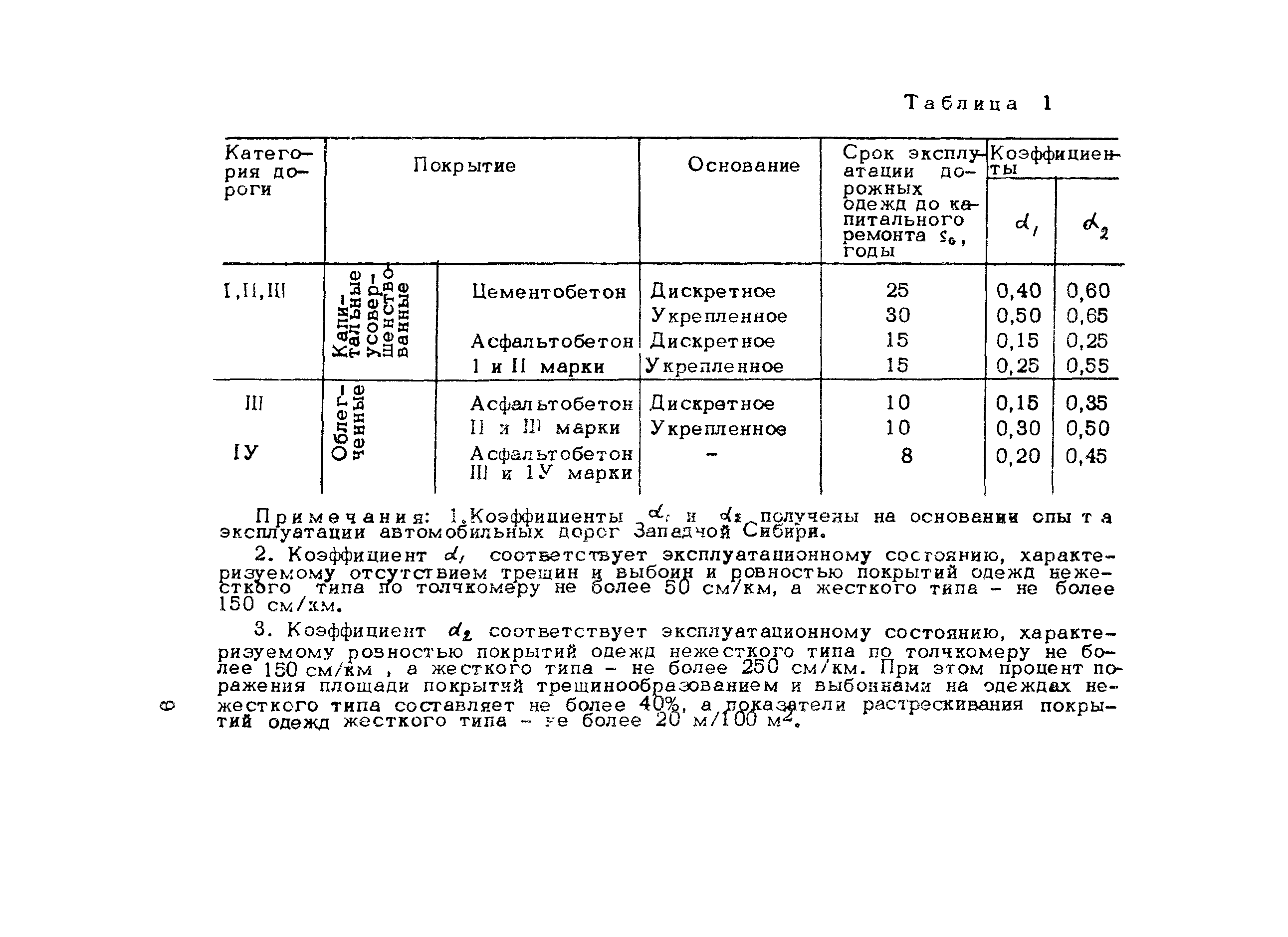 Методические рекомендации 