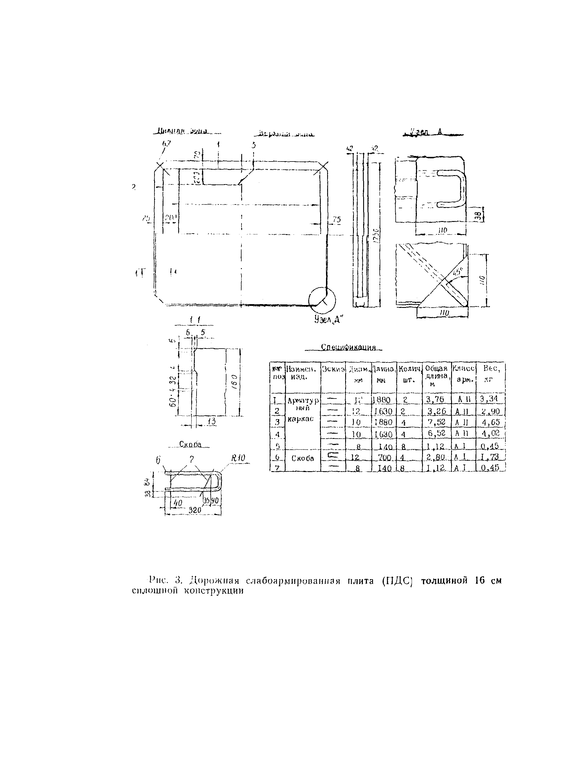 ВСН 2-134-81