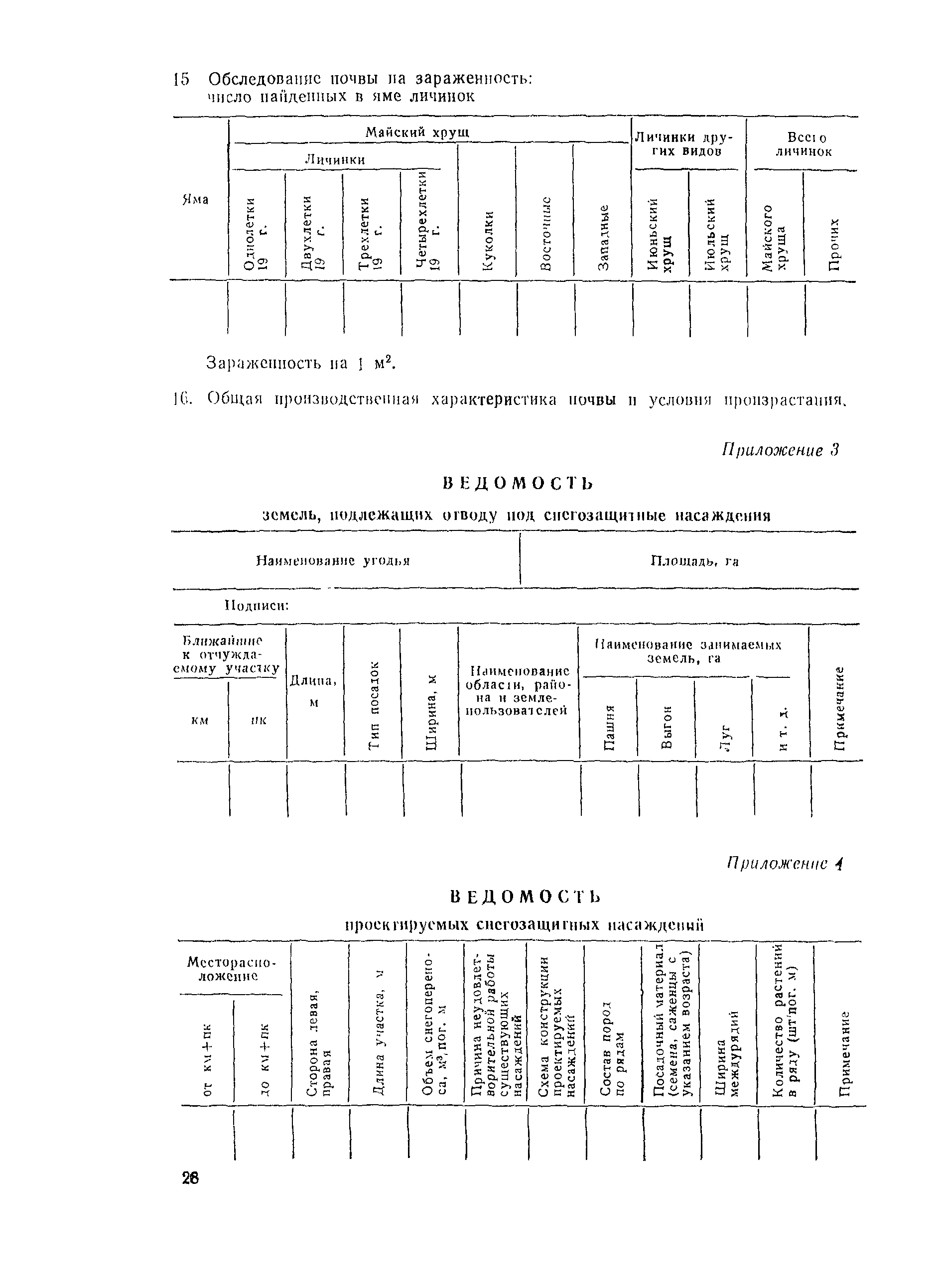 ВСН 17-73