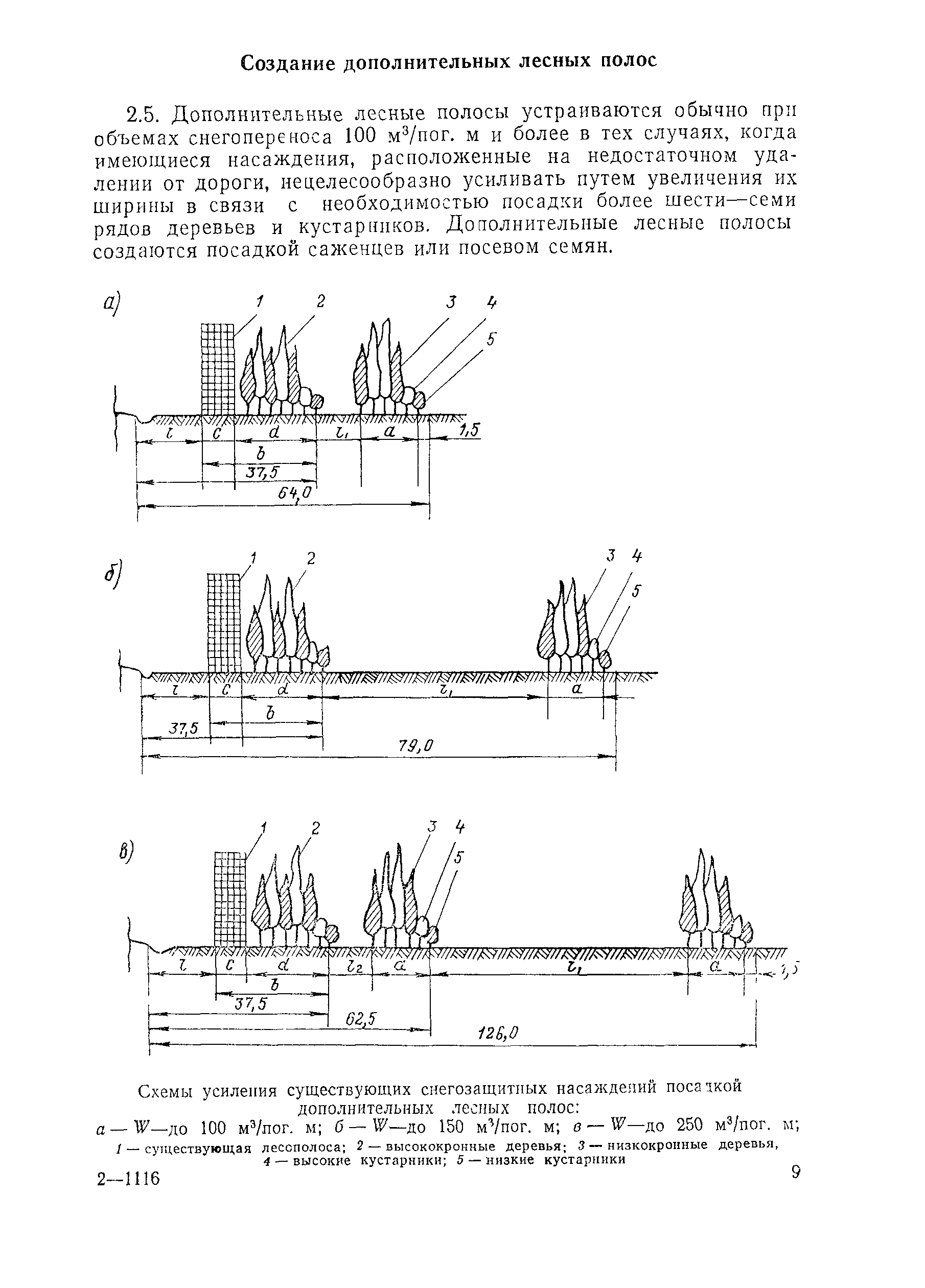 ВСН 17-73