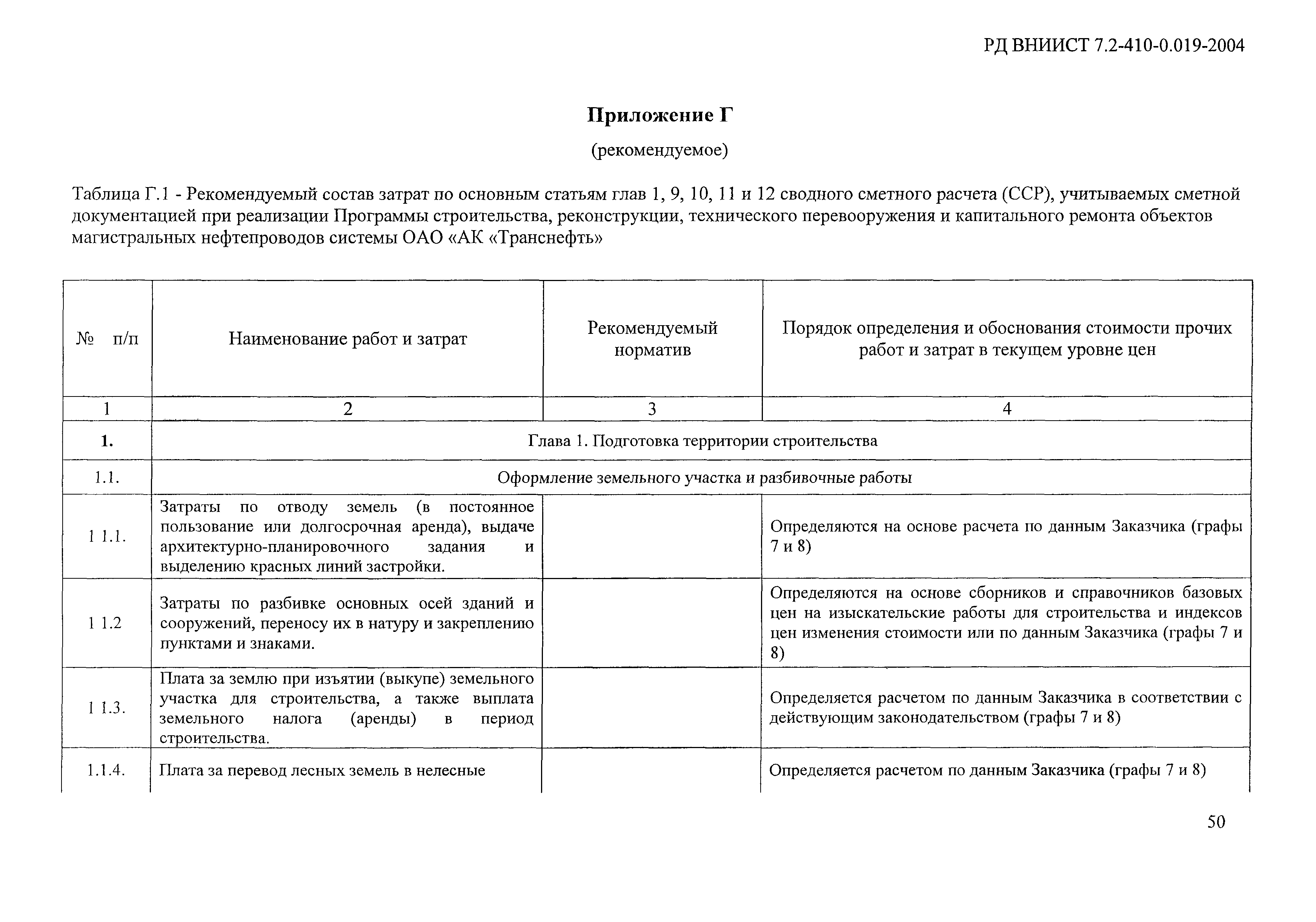 РД ВНИИСТ 7.2-410-0.019-2004