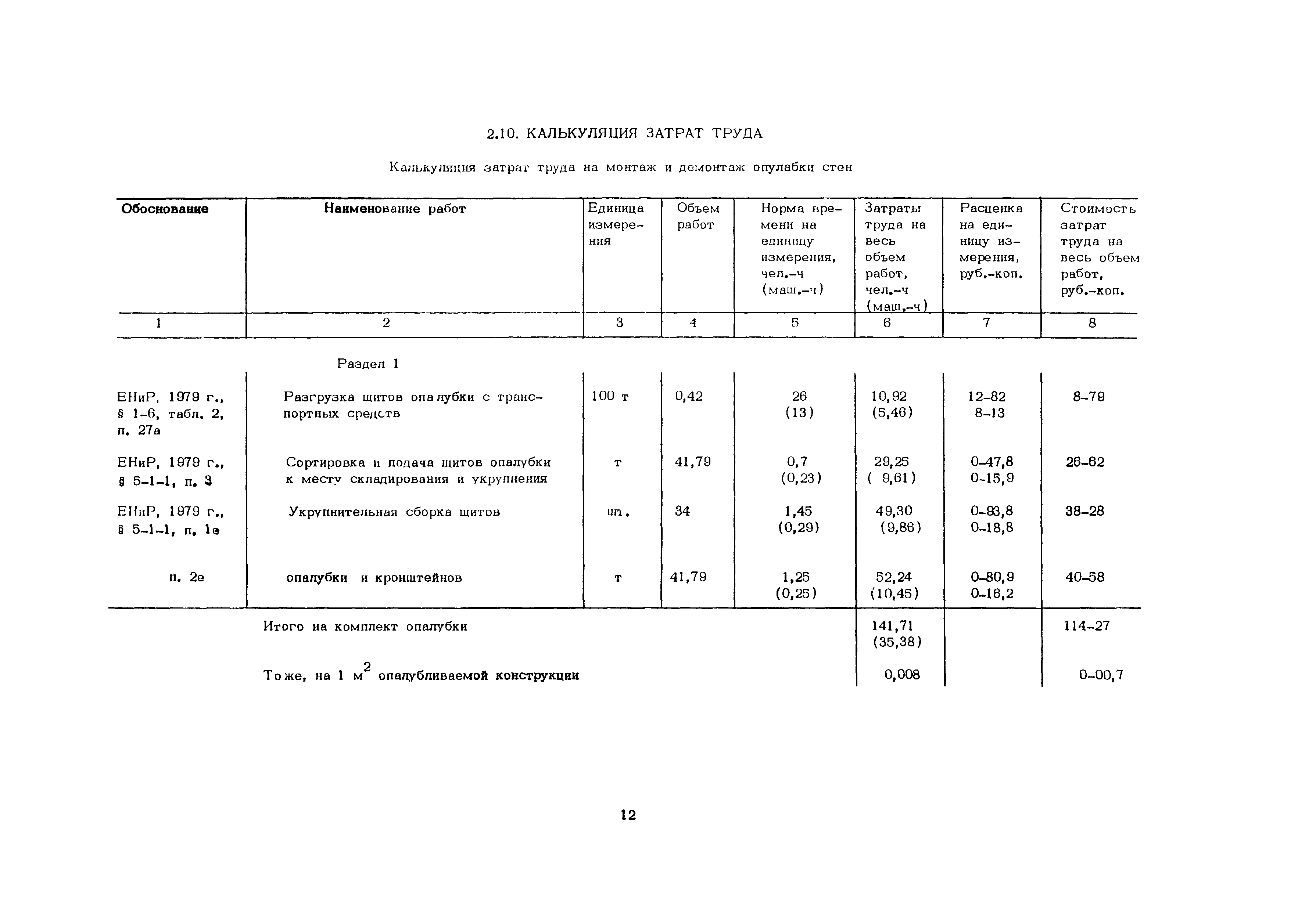 Технологическая карта 