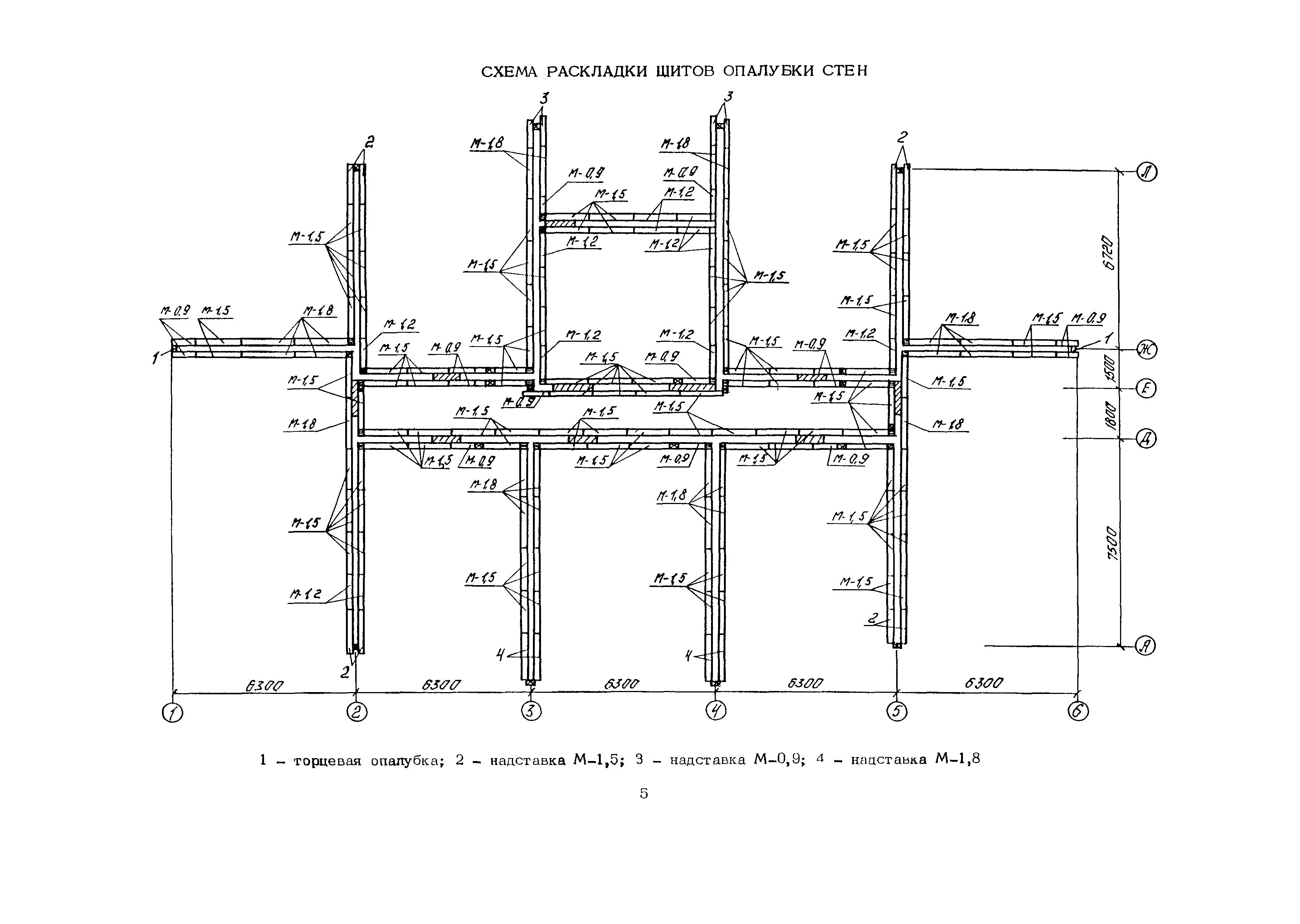 Технологическая карта 