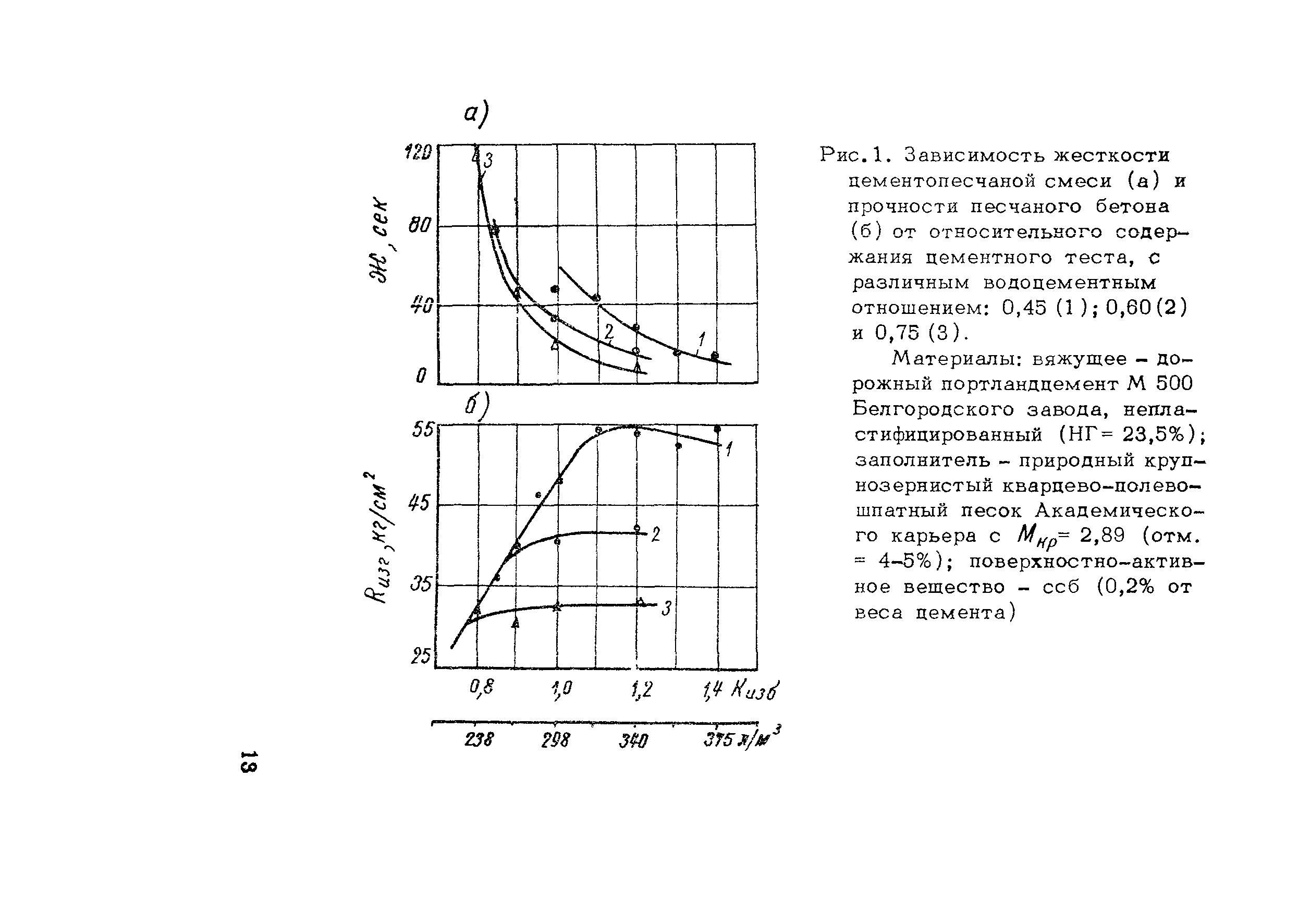 Рекомендации 