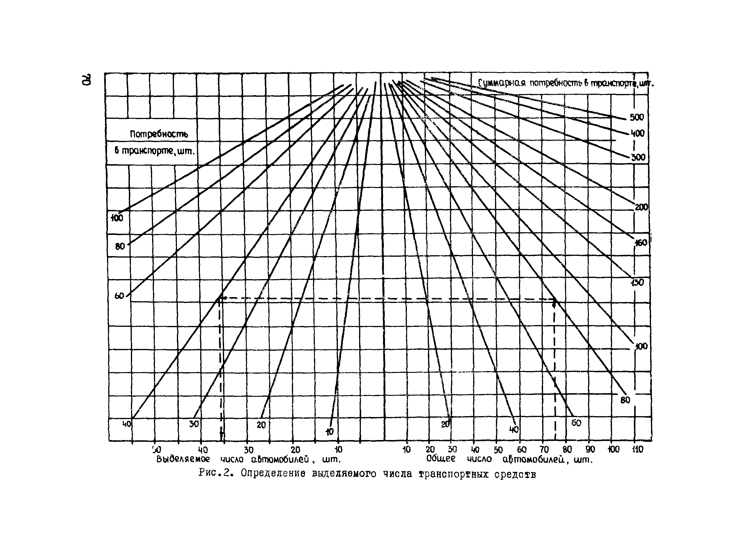 Руководство 