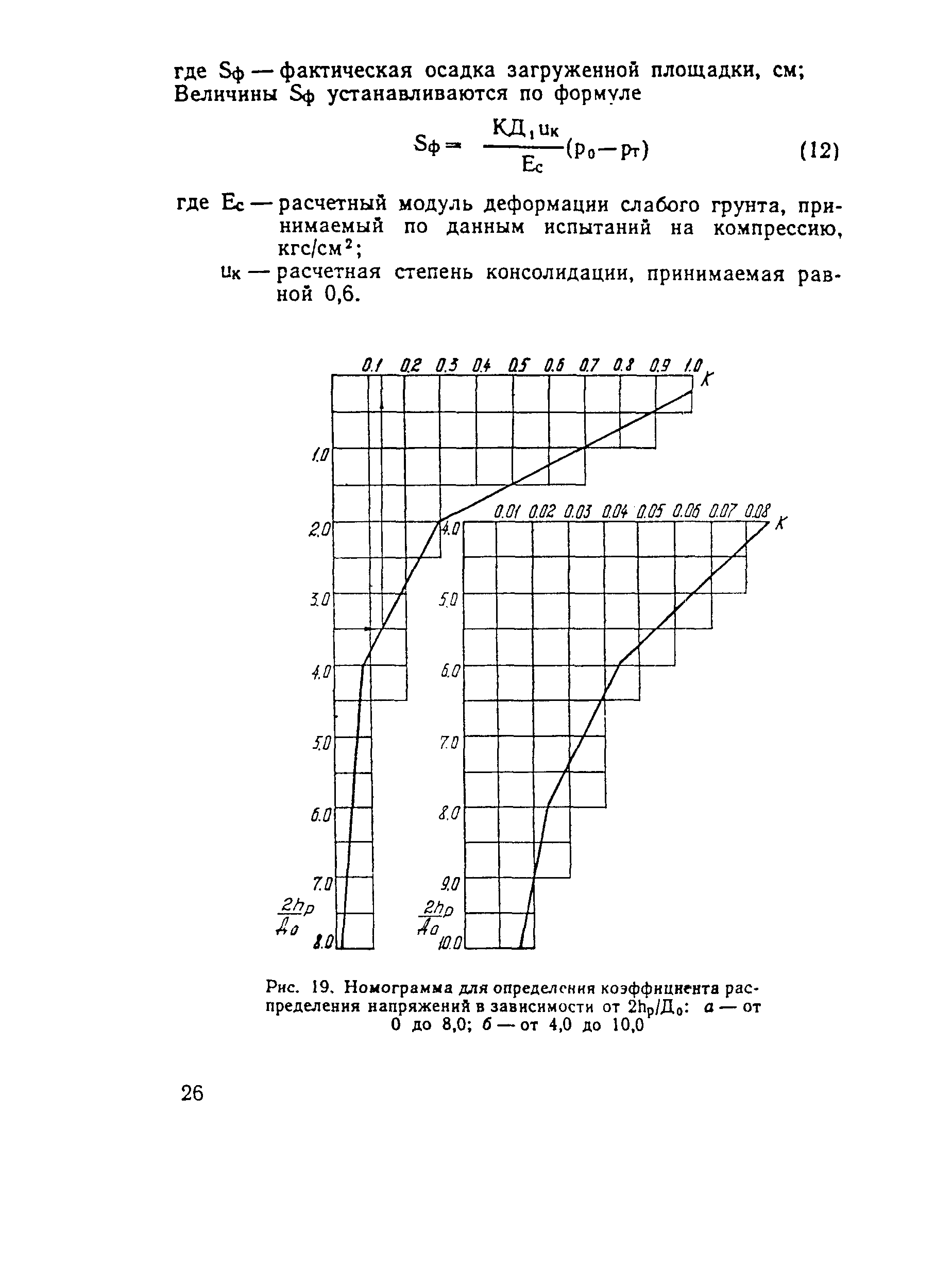 Временные указания 