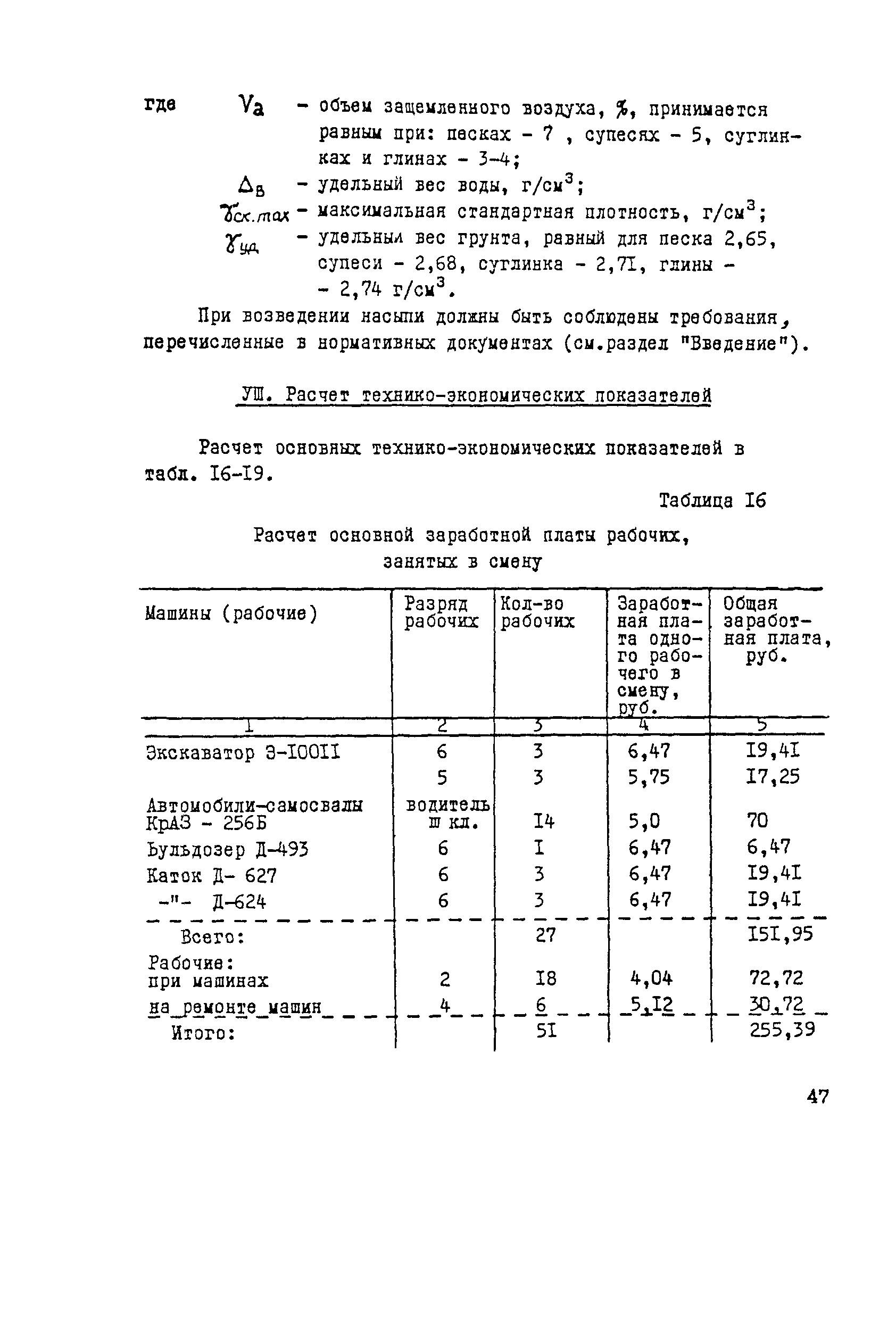 Технологическая карта 