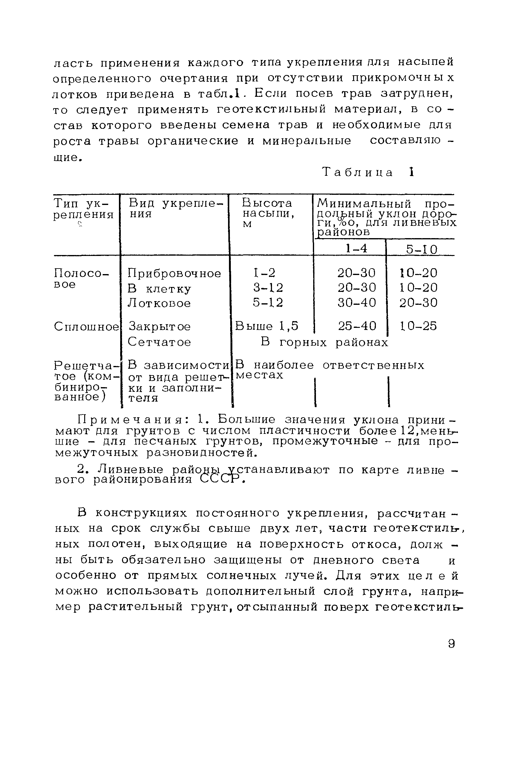 Методические рекомендации 