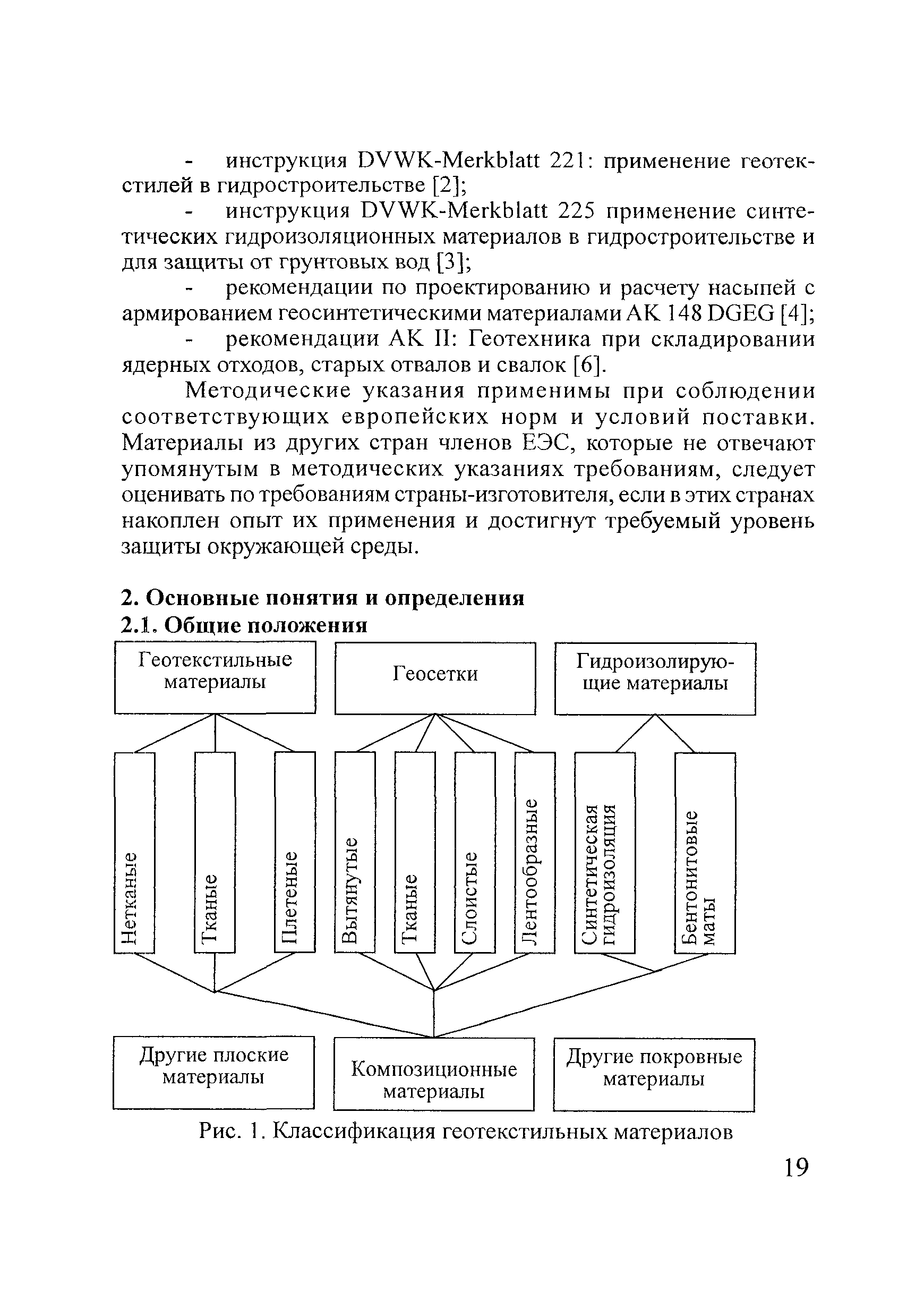 Тематическая подборка 