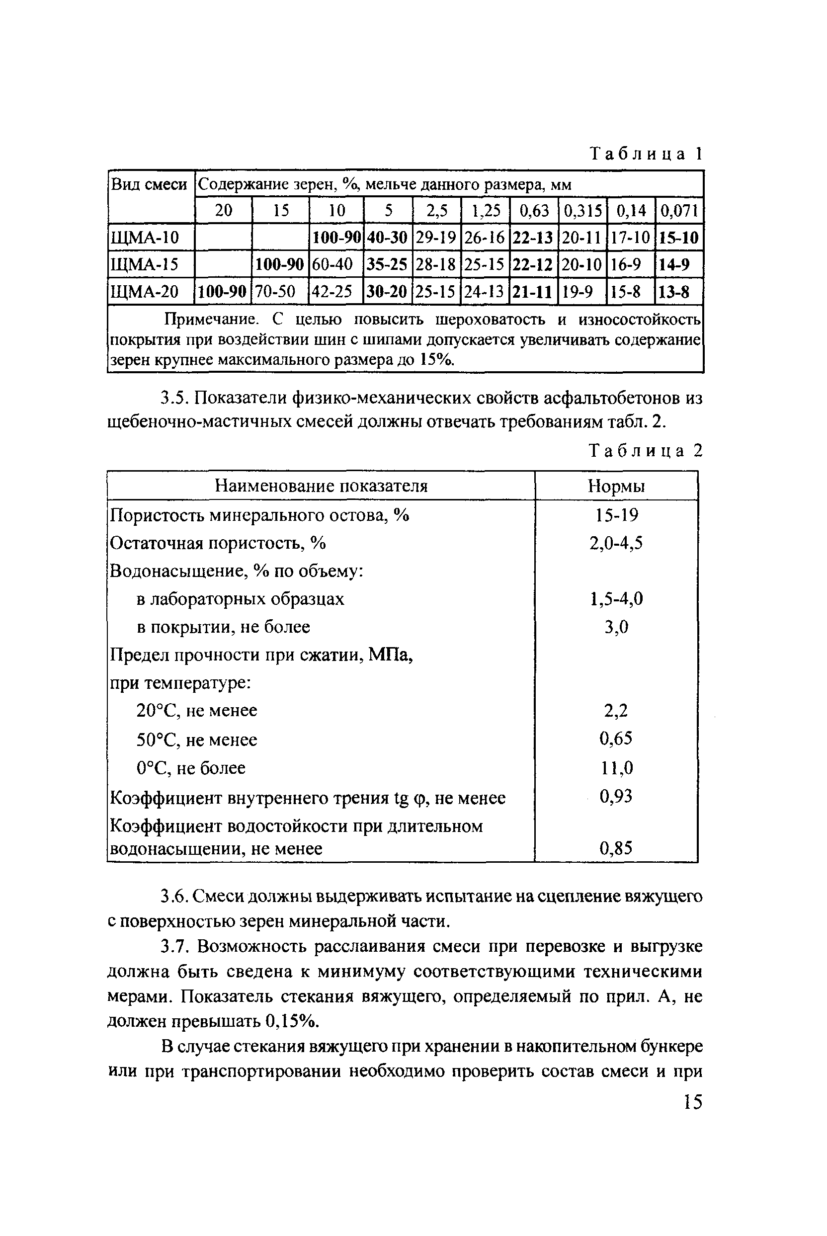 Тематическая подборка 