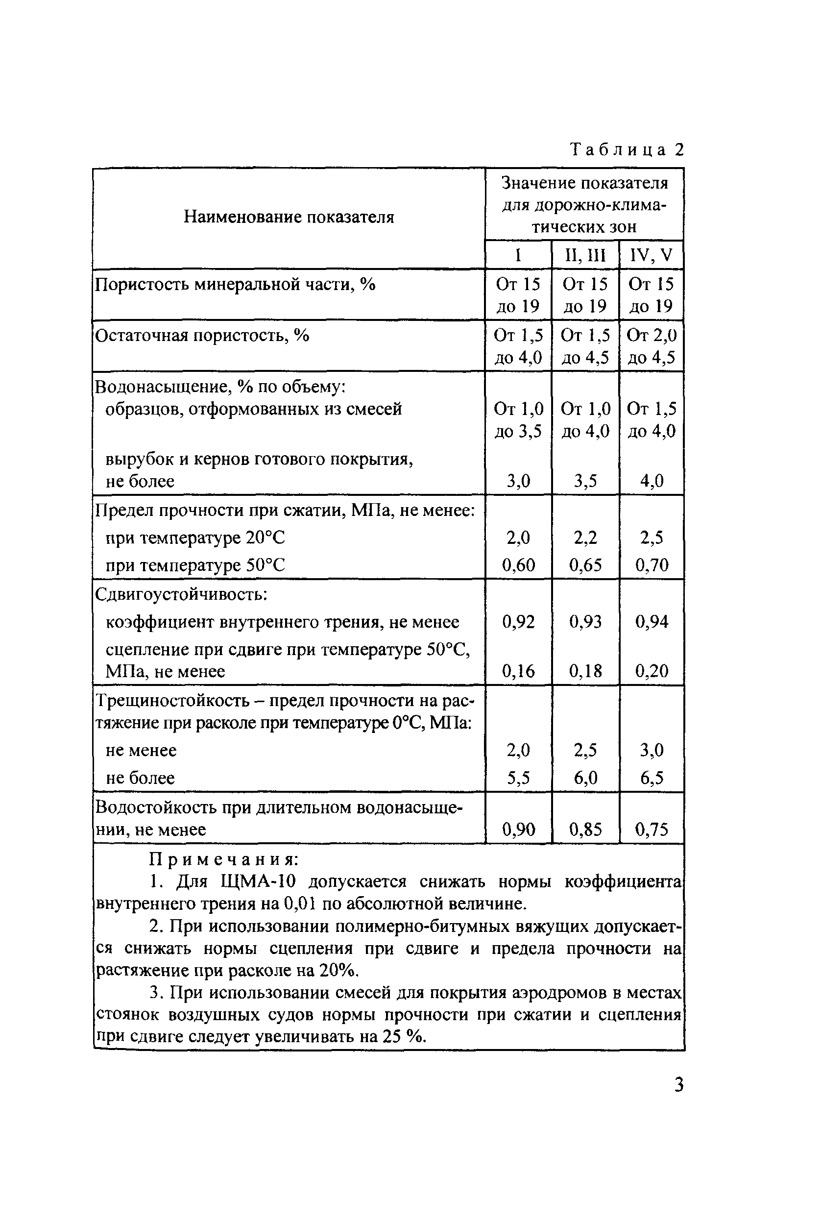 Тематическая подборка 