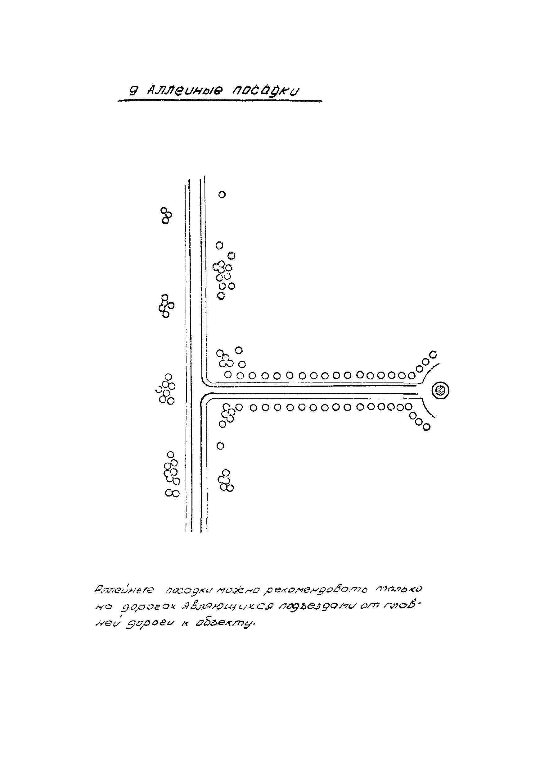 Рекомендации 