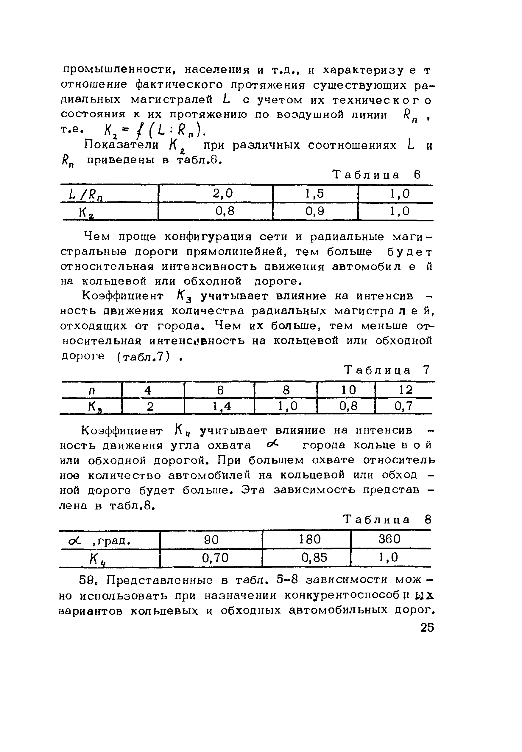 Методические рекомендации 