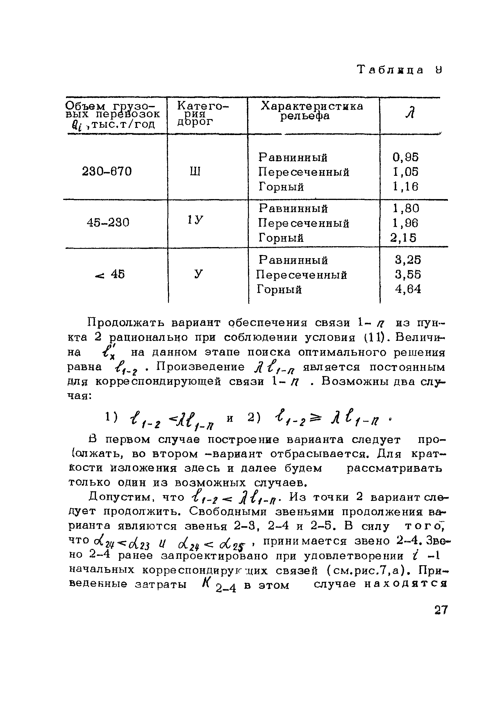 Рекомендации 