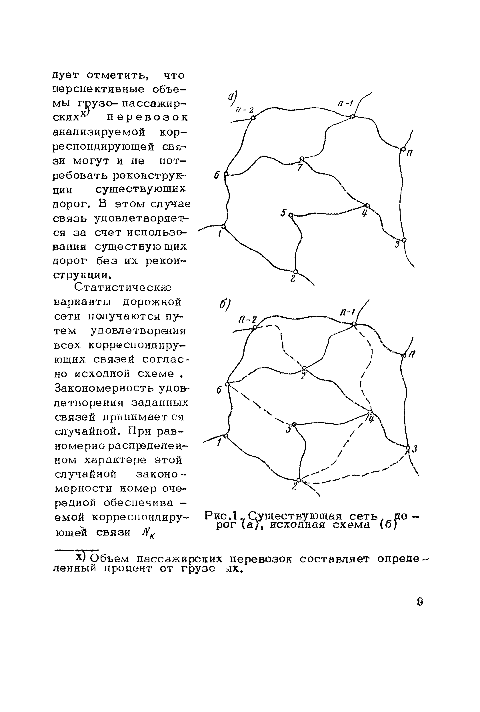 Рекомендации 