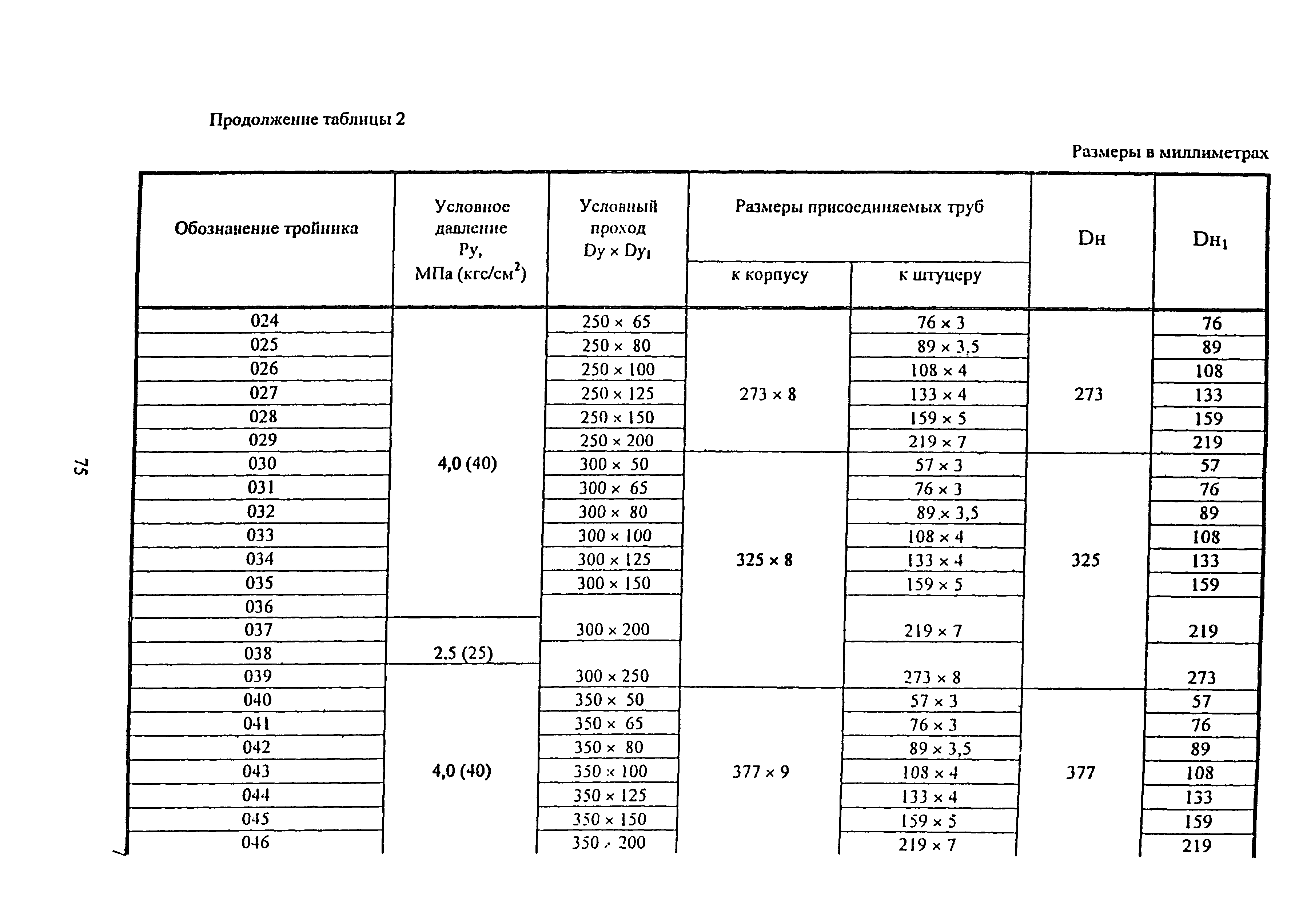 ОСТ 34-10-764-97