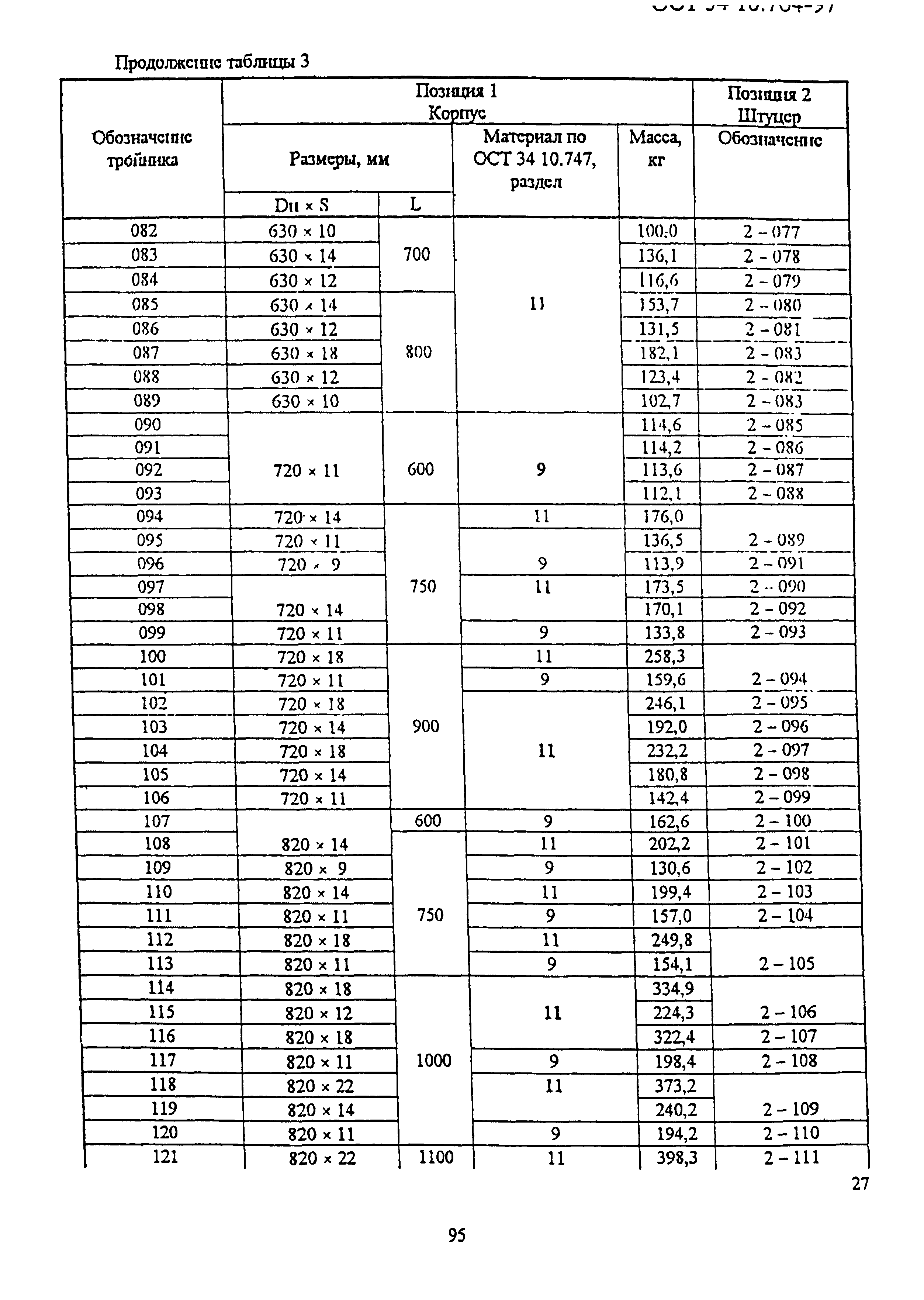 ОСТ 34-10-764-97