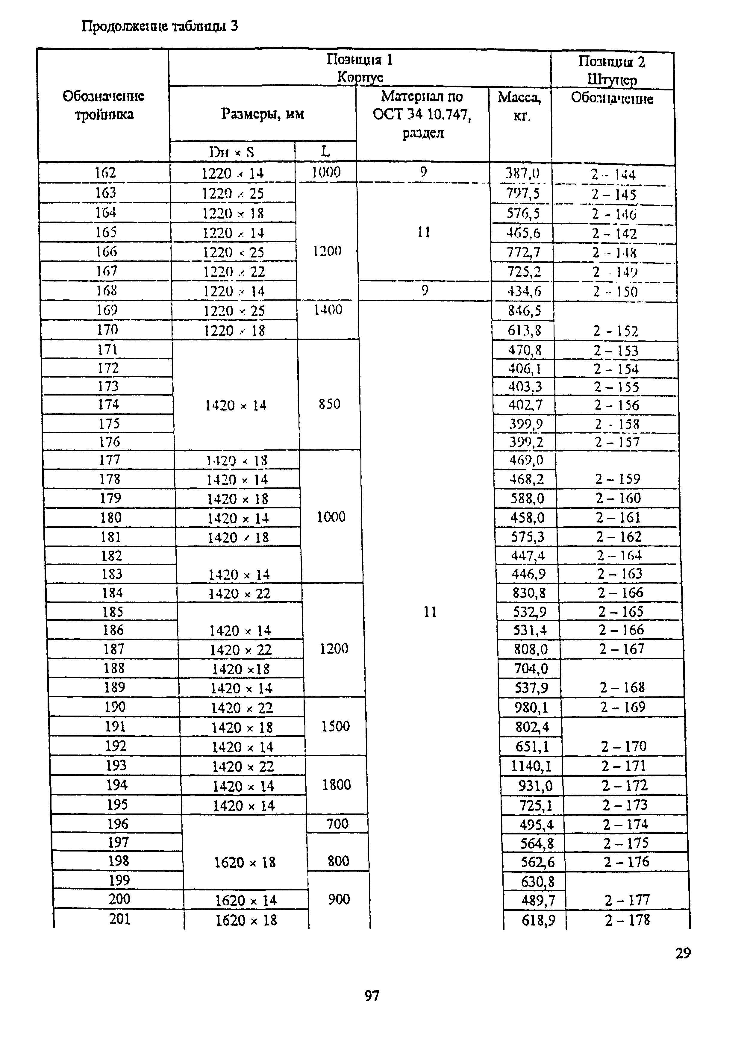 ОСТ 34-10-764-97