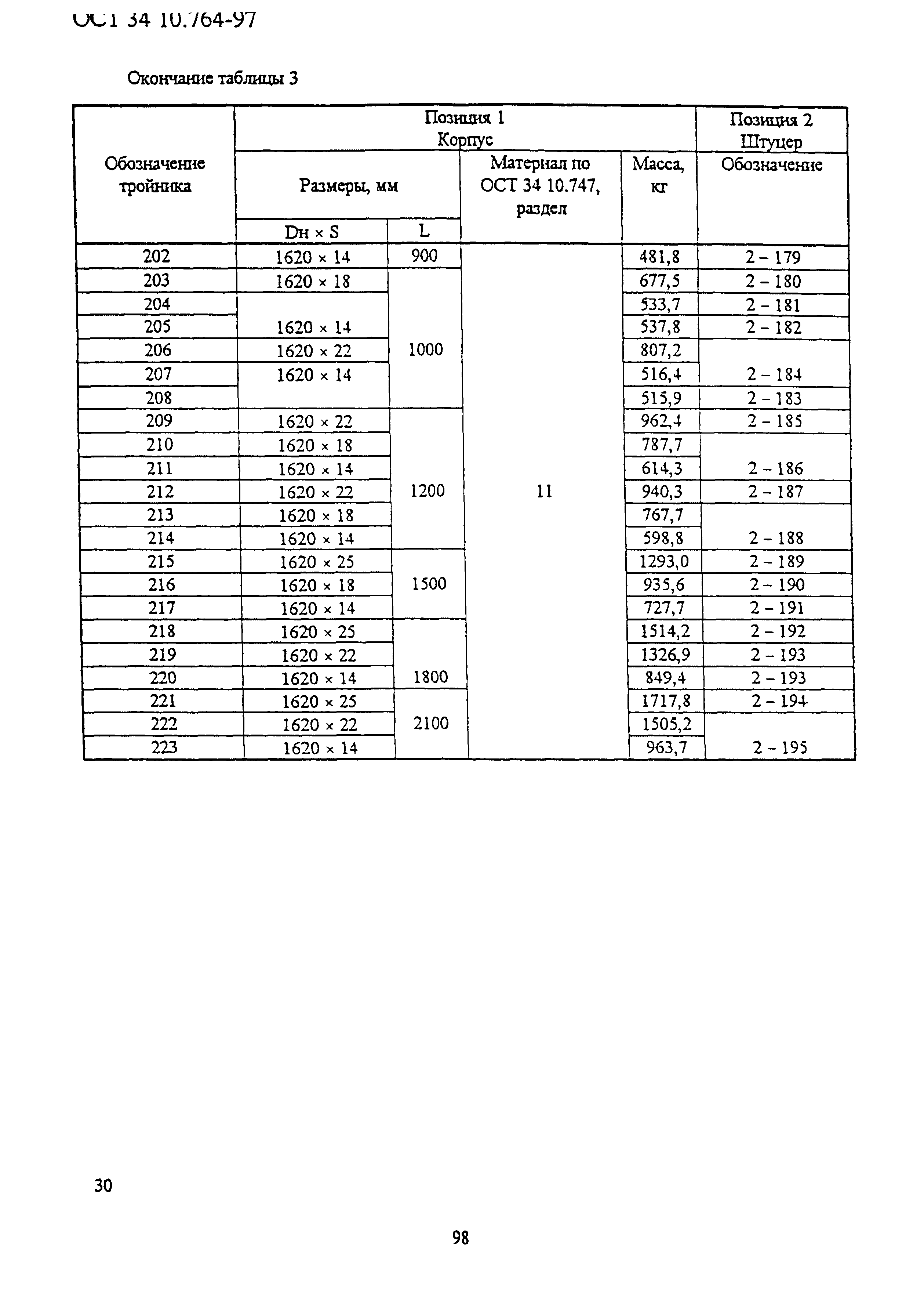 ОСТ 34-10-764-97