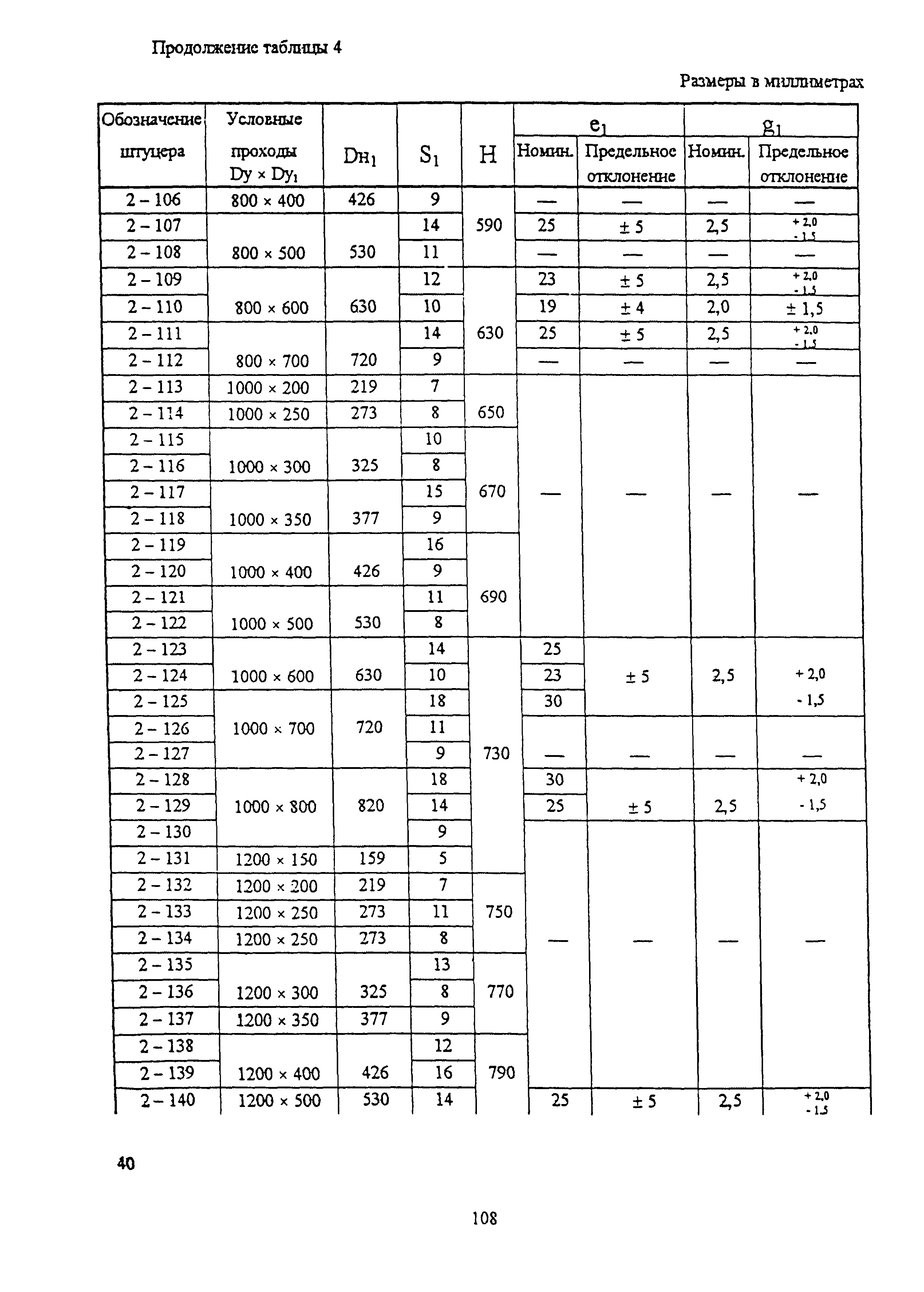 ОСТ 34-10-764-97