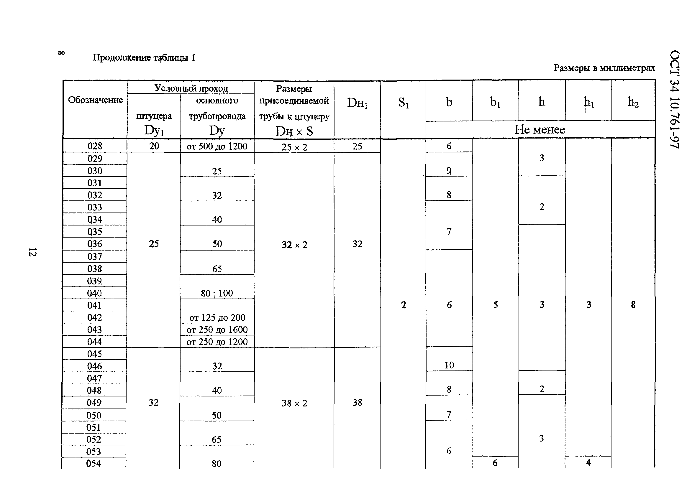 ОСТ 34-10-761-97