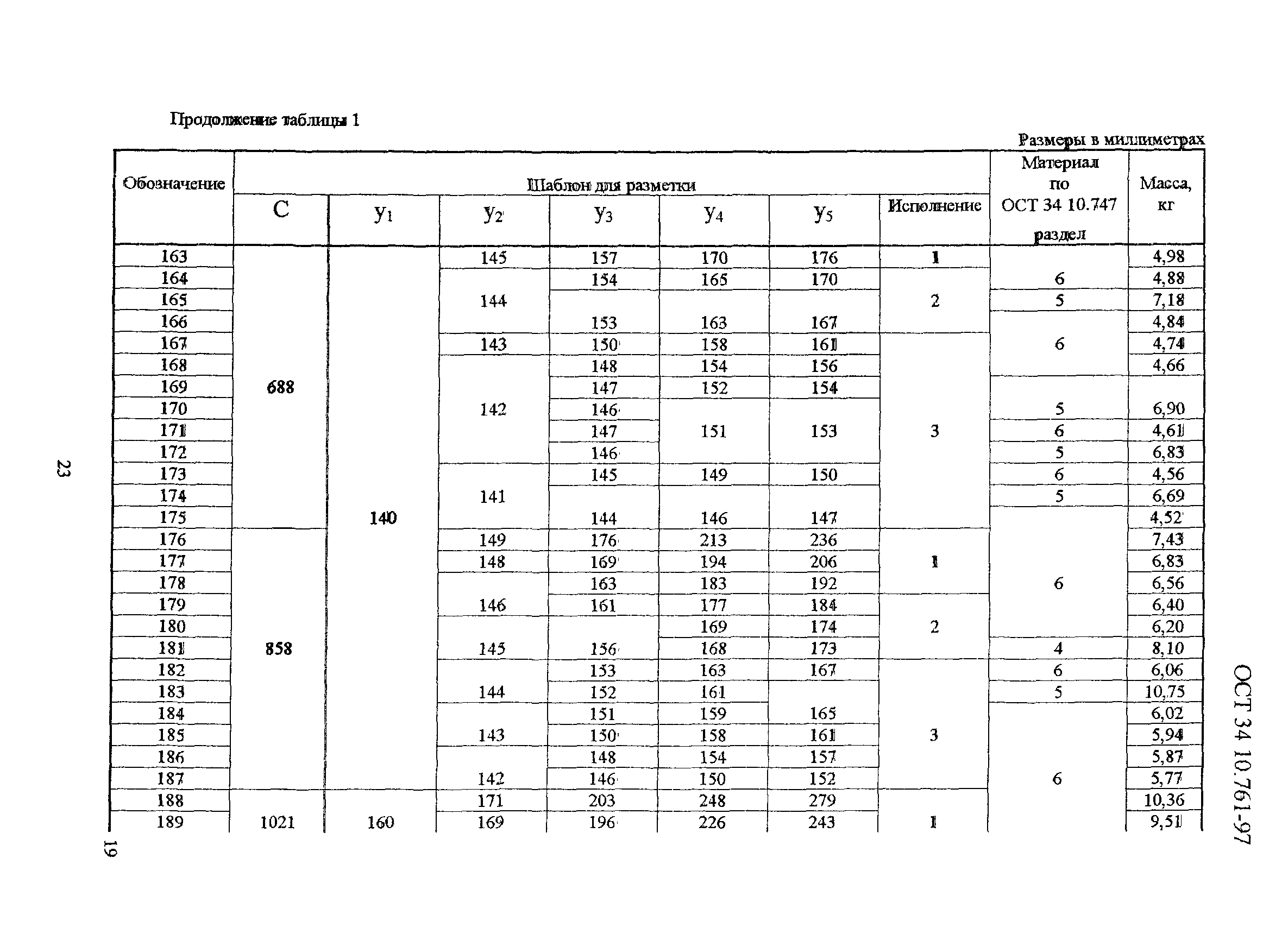 ОСТ 34-10-761-97