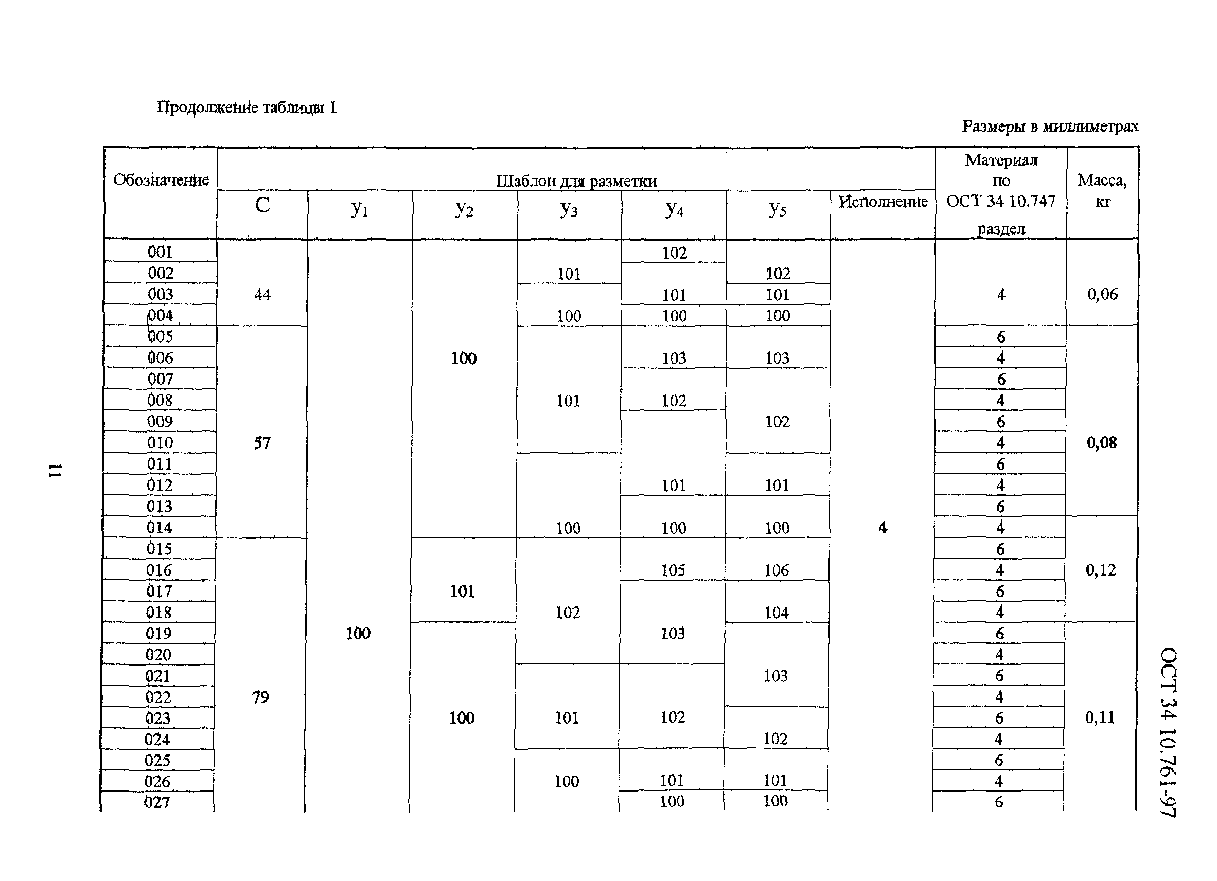 ОСТ 34-10-761-97