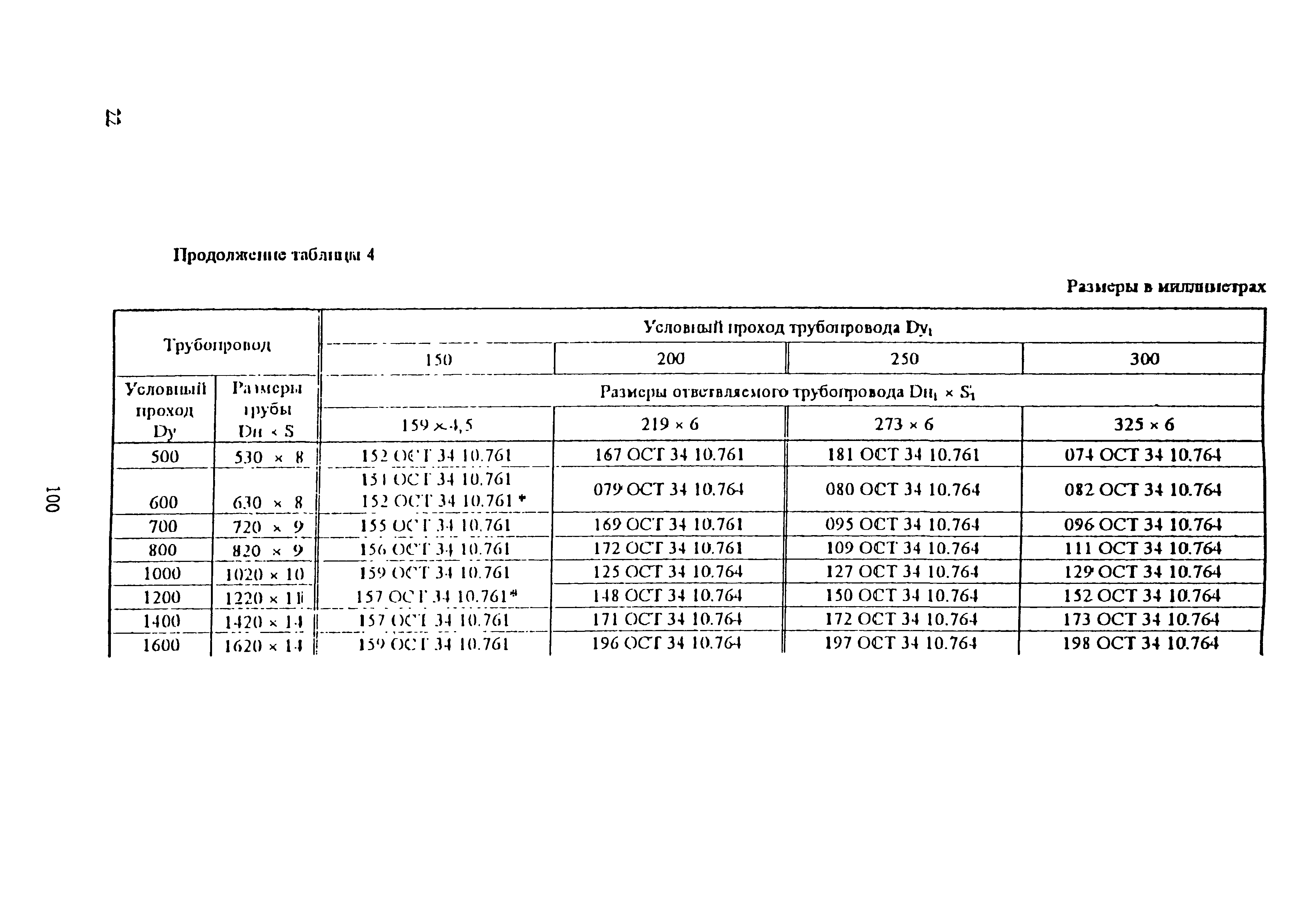 ОСТ 34-10-760-97