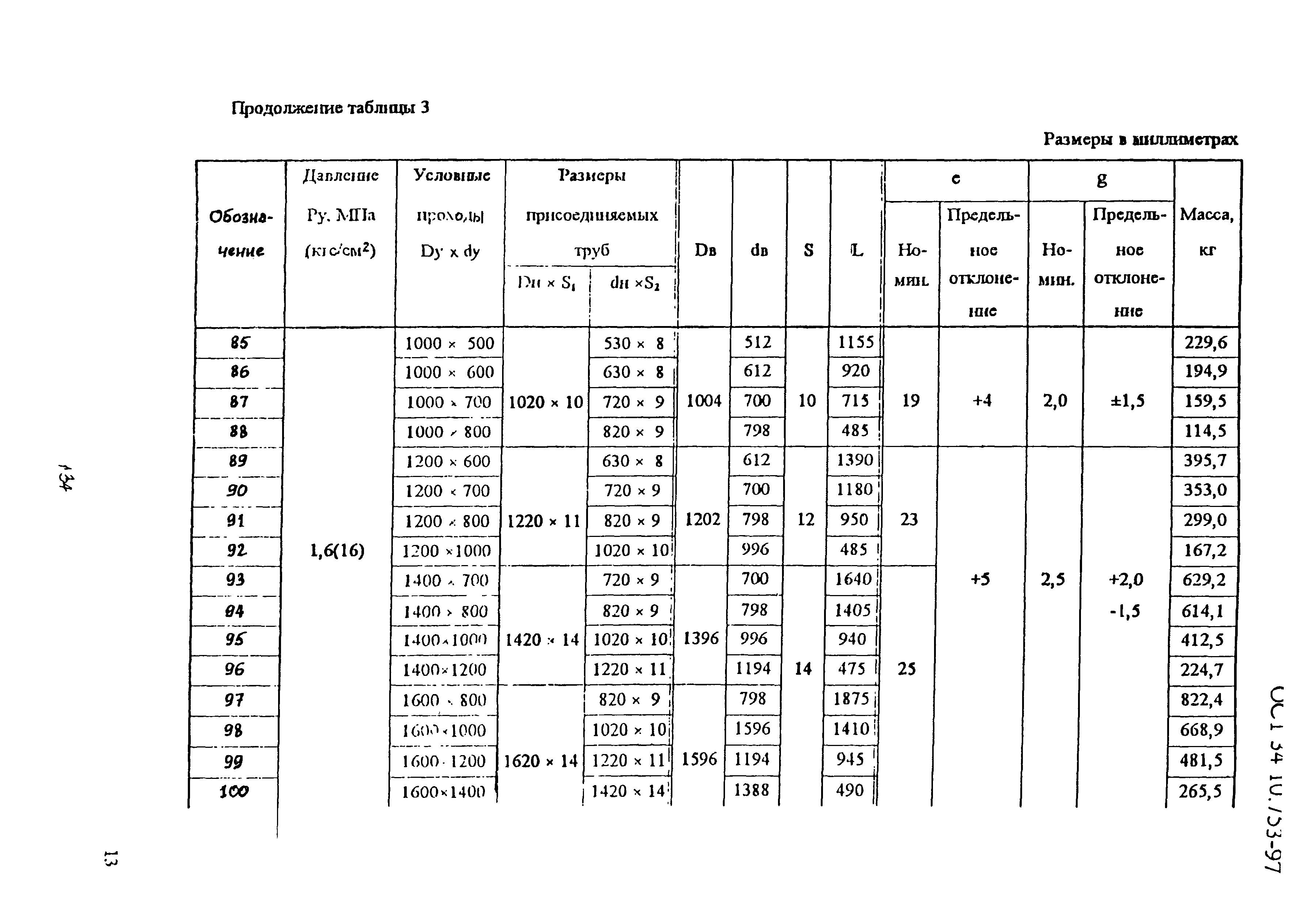 ОСТ 34-10-753-97