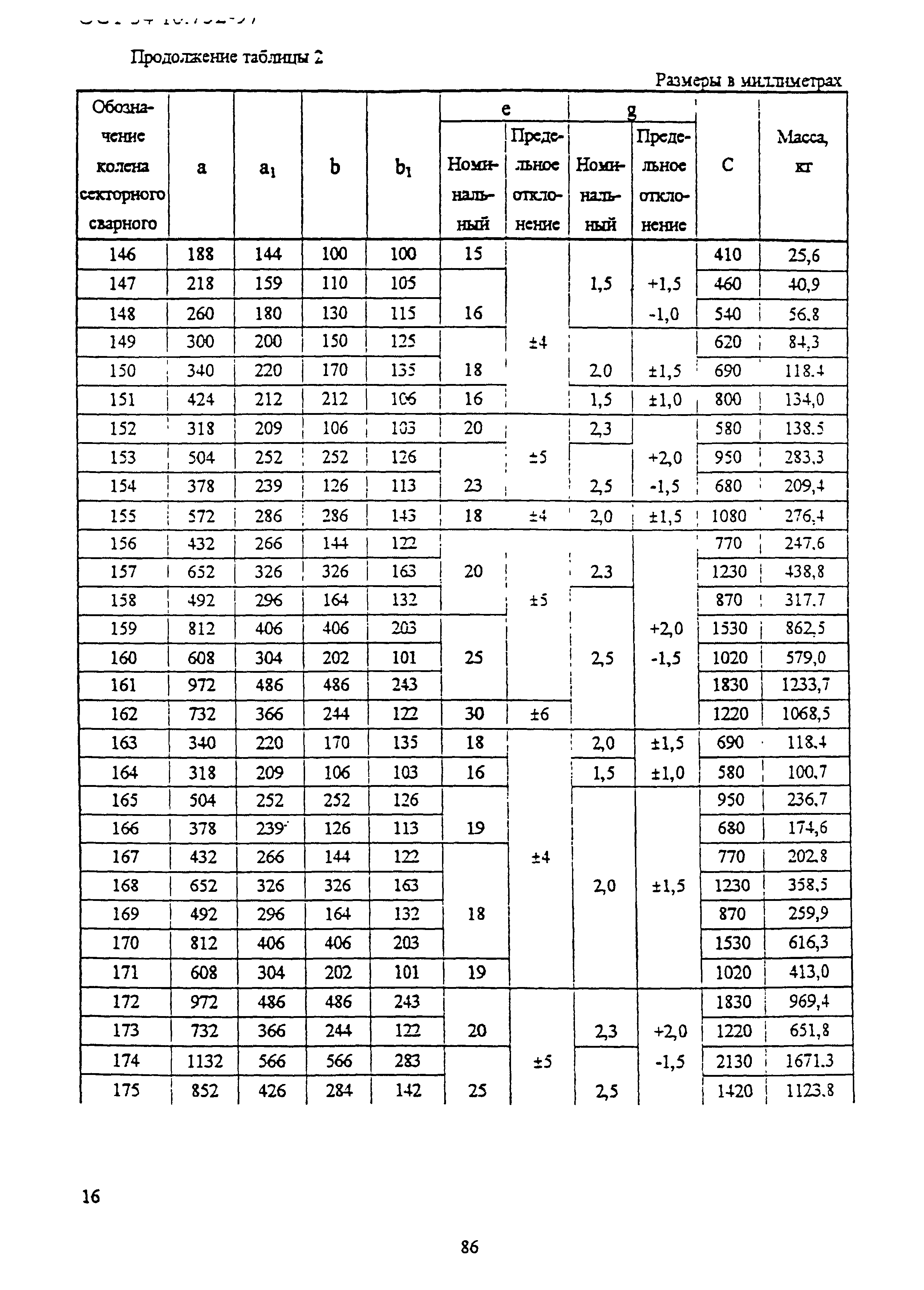 ОСТ 34-10-752-97