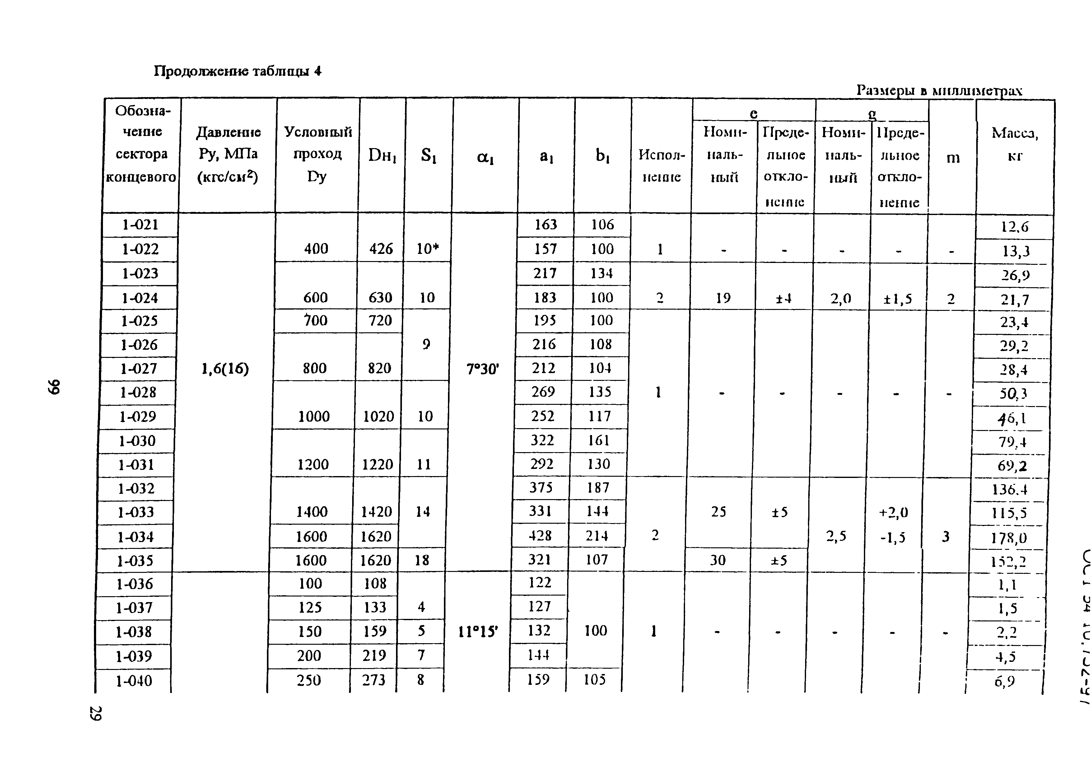 ОСТ 34-10-752-97